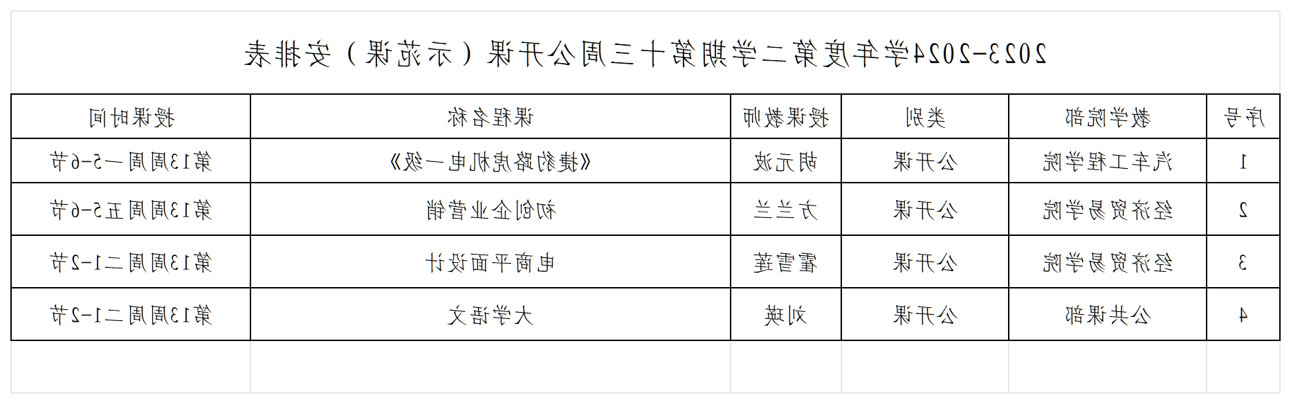 2023-2024学年度第二学期第十三周公开课（示范课）安排表_Sheet1.png