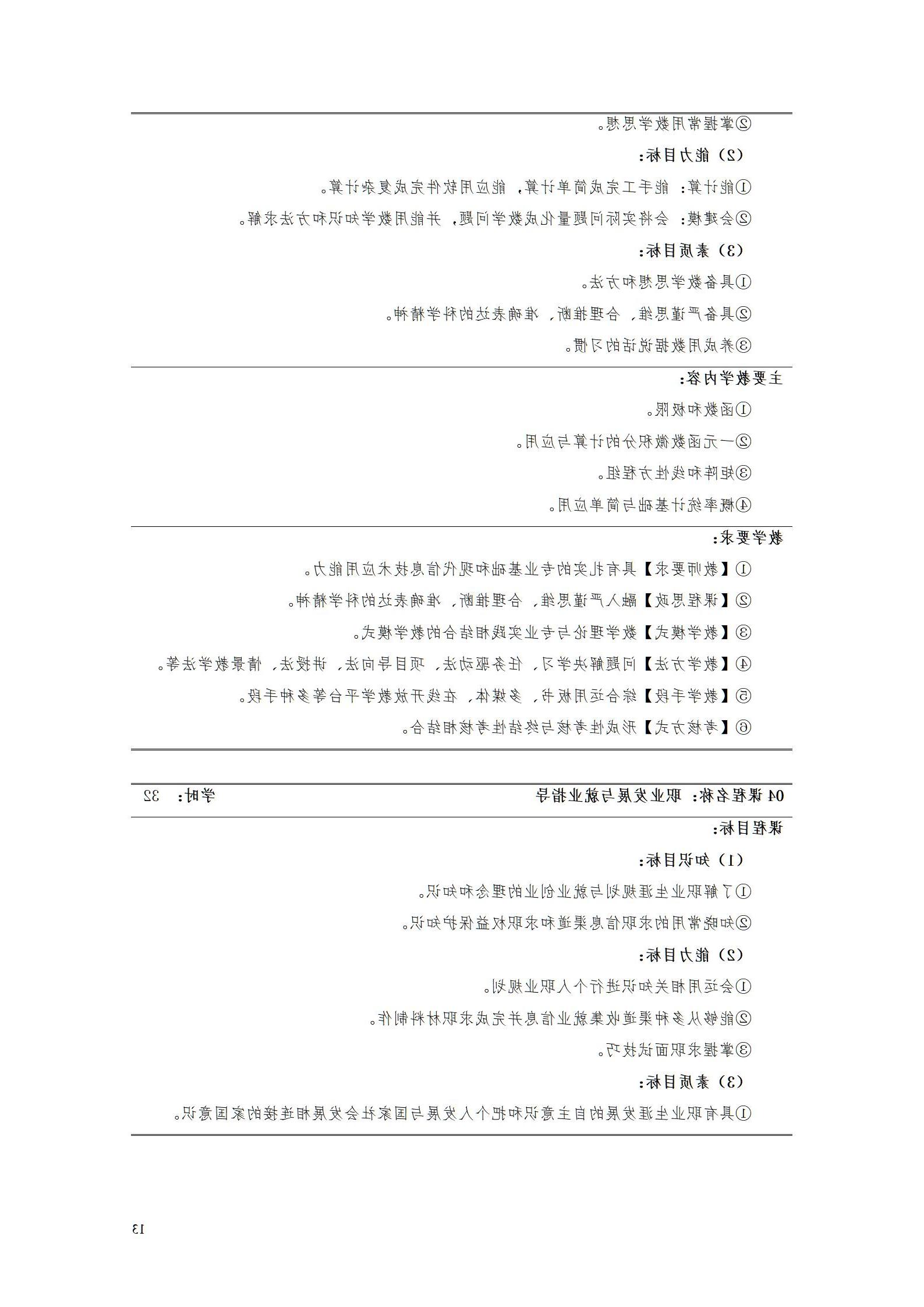 赌博平台2021级电子商务专业人才培养方案_15.jpg