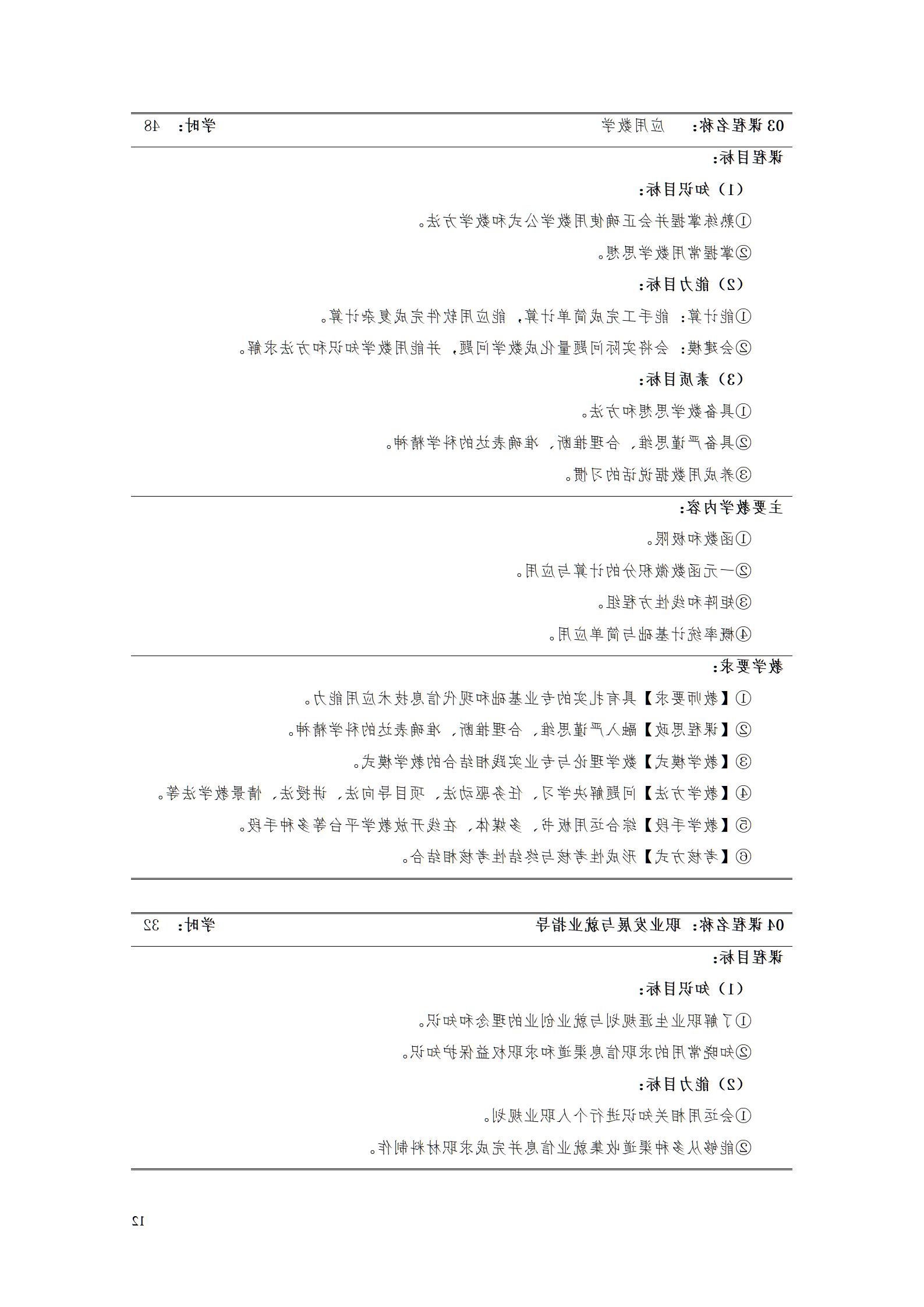 赌博平台2021级工业工程技术专业人才培养方案0728_14.png