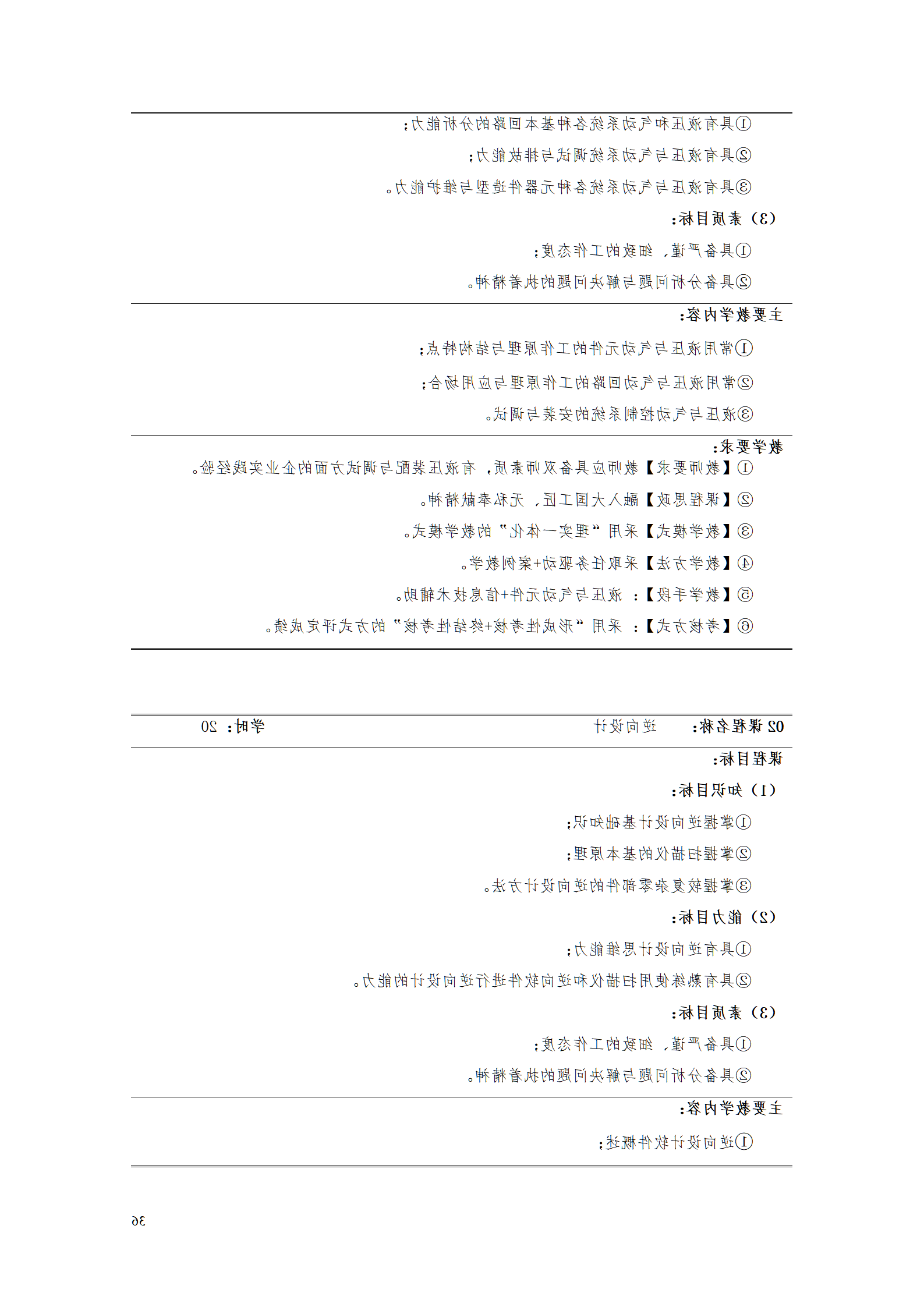 赌博平台机电职院2021级工业产品质量检测技术专业人才培养方案_38.png