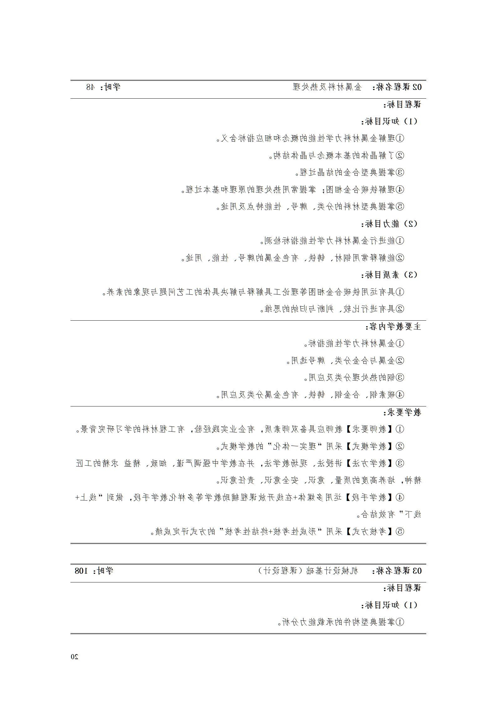 赌博平台2021级数控技术专业人才培养方案92_22.png