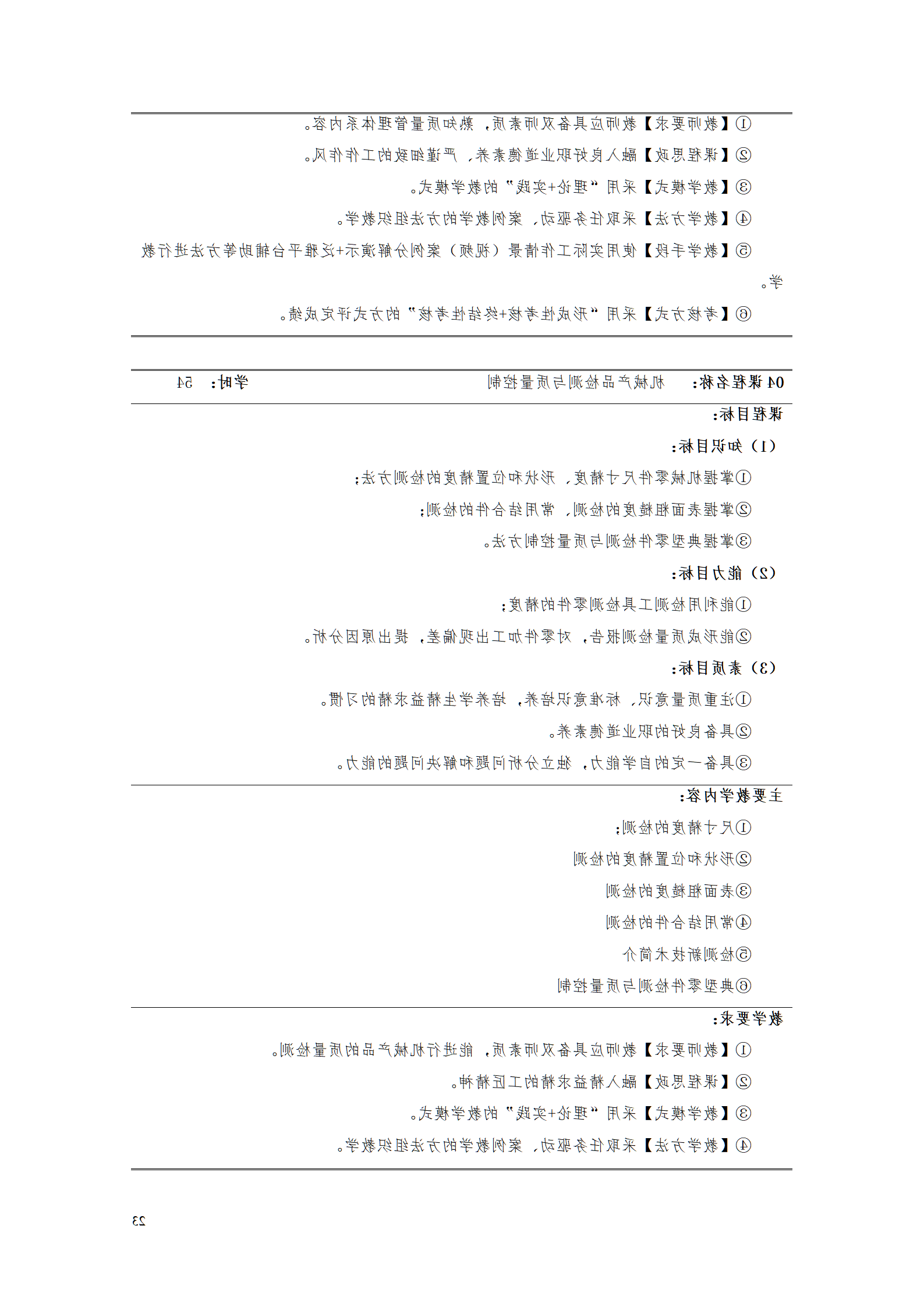 赌博平台2021级工业工程技术专业人才培养方案0728_25.png