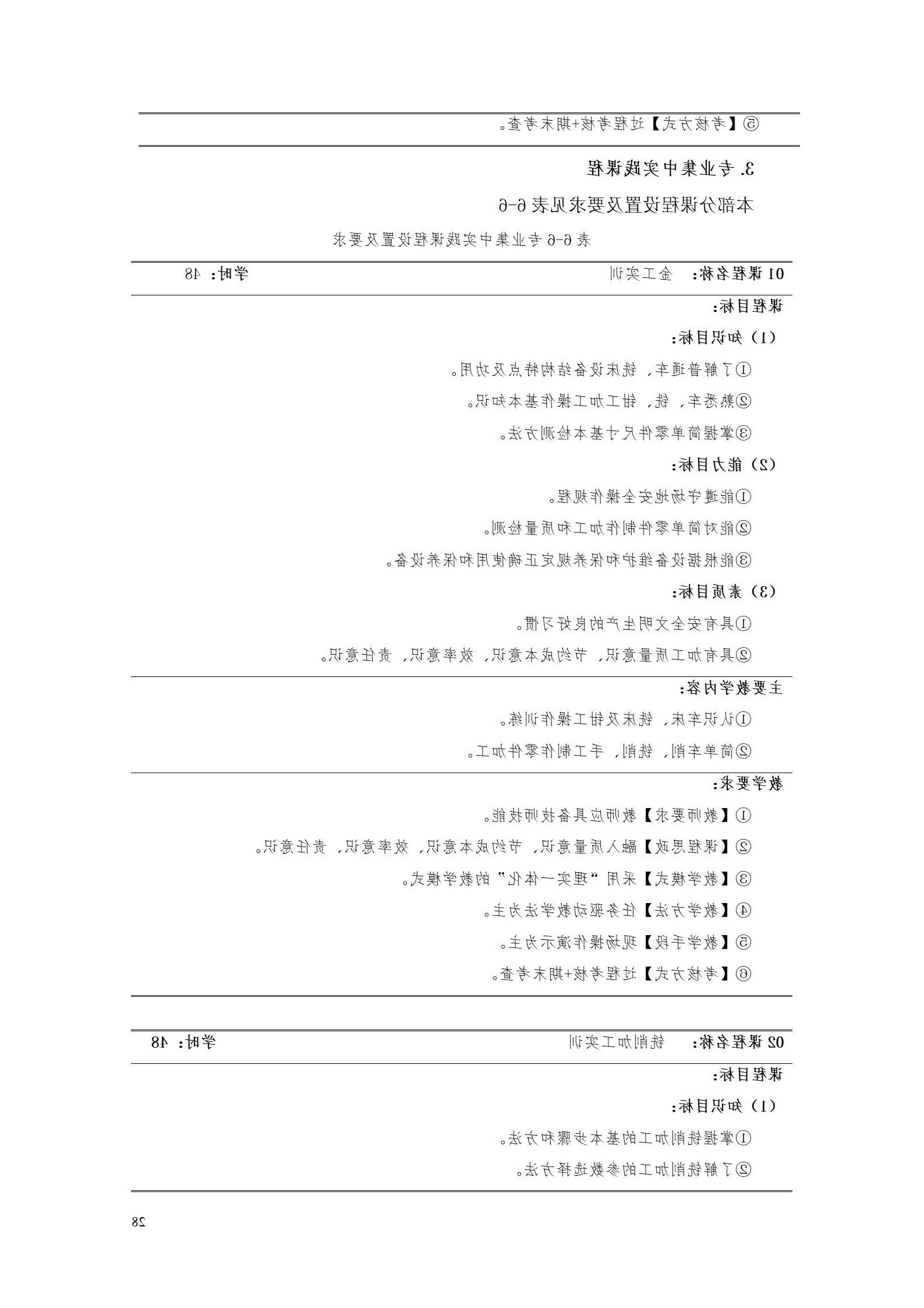 aaaa赌博平台2021级增材制造技术专业人才培养方案20210914_30.jpg