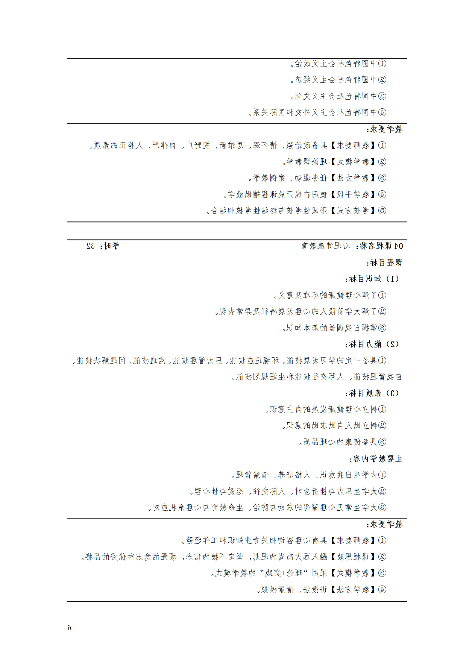 赌博平台2021级工业工程技术专业人才培养方案0728_08.png