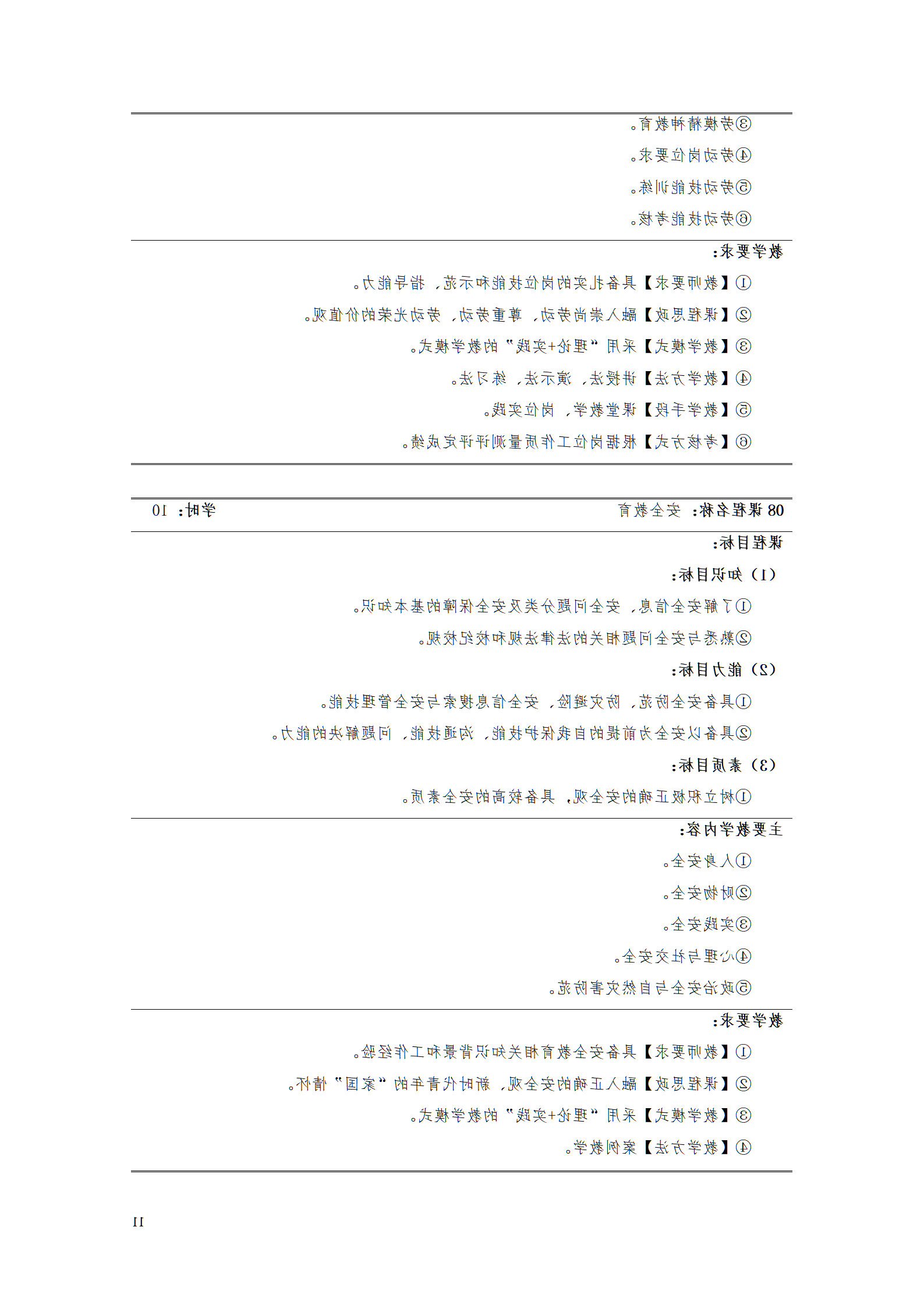 赌博平台机电职院2021级工业产品质量检测技术专业人才培养方案_13.png