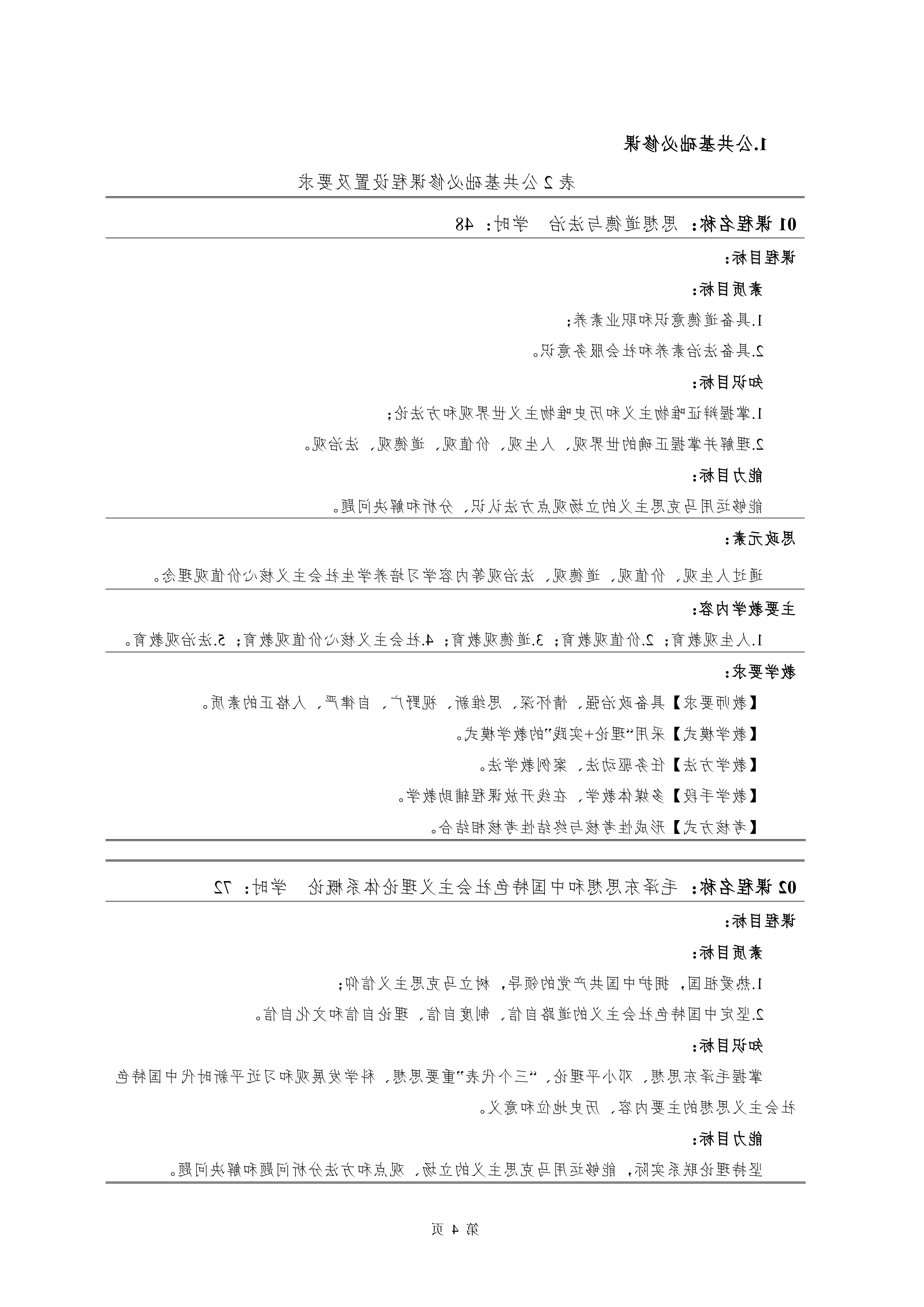 赌博平台2021级新能源汽车技术专业人才培养方案(0917)_6.png