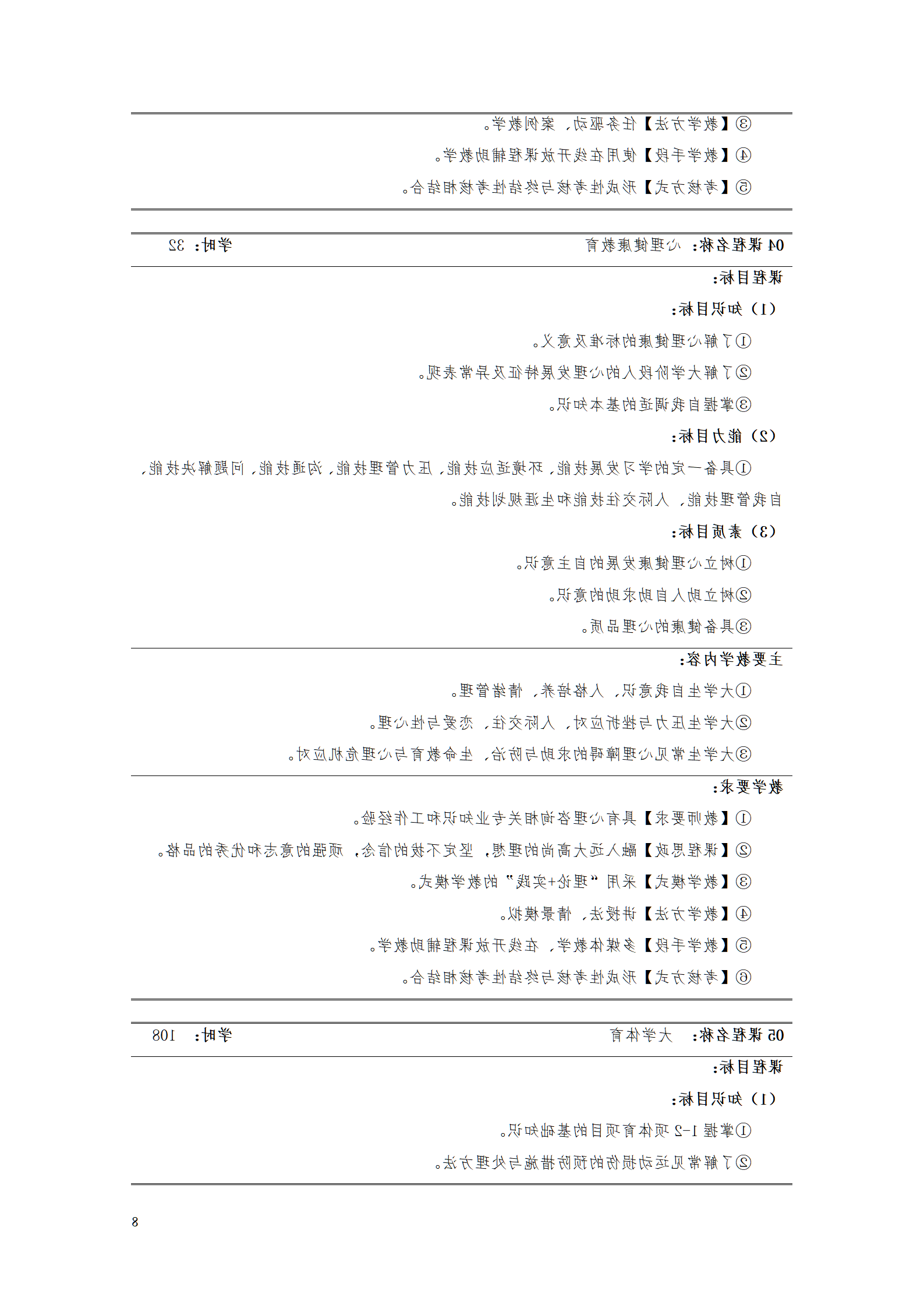 赌博平台2021级智能制造装备技术专业人才培养方案7.30_10.png