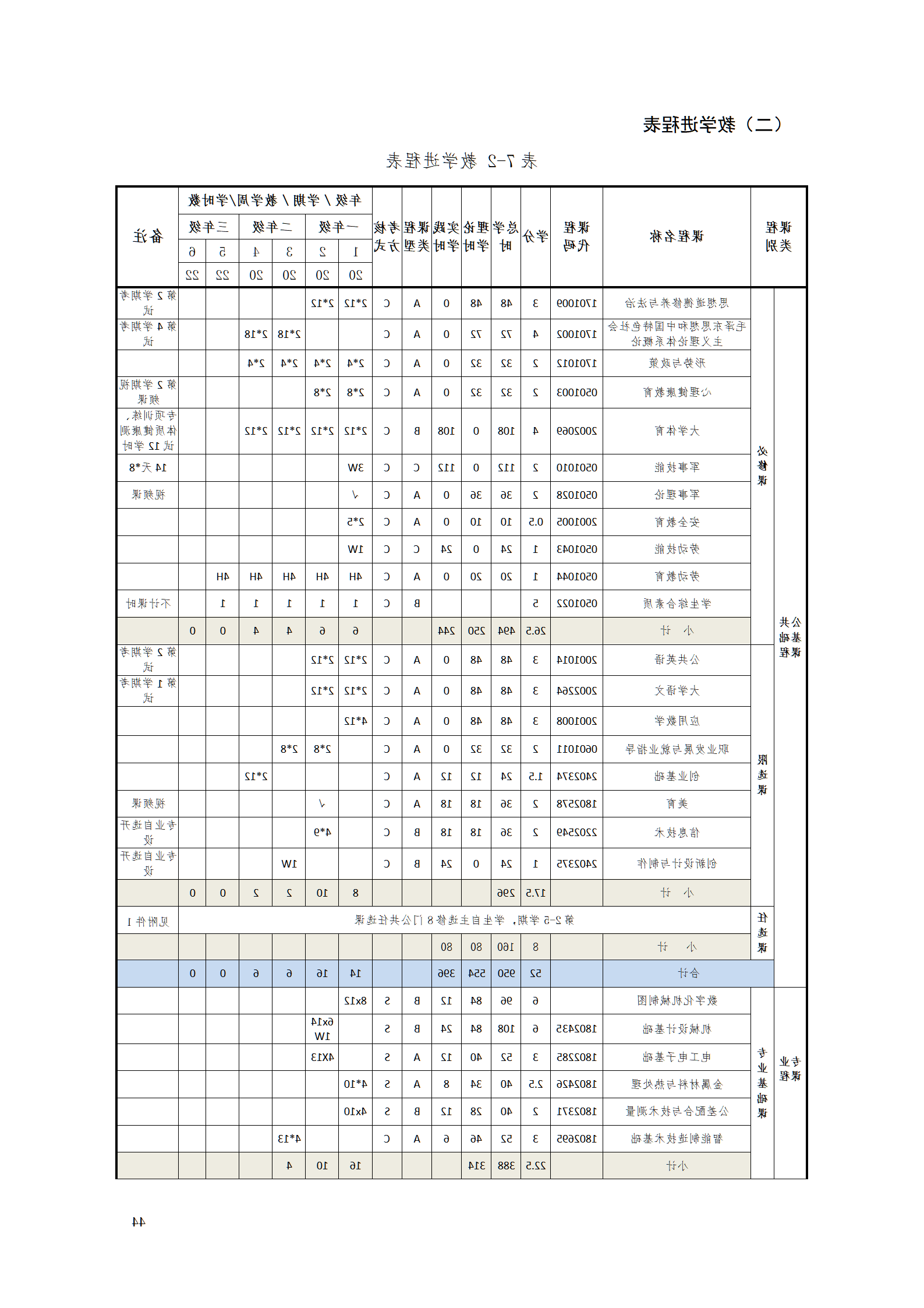 赌博平台机电职院2021级工业产品质量检测技术专业人才培养方案_46.png