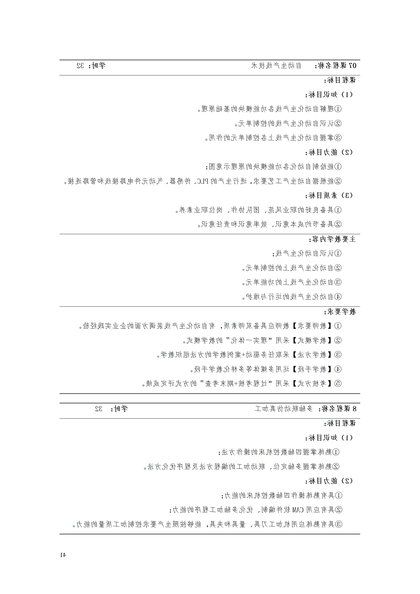 赌博平台2021级智能制造装备技术专业人才培养方案7.30_43.png