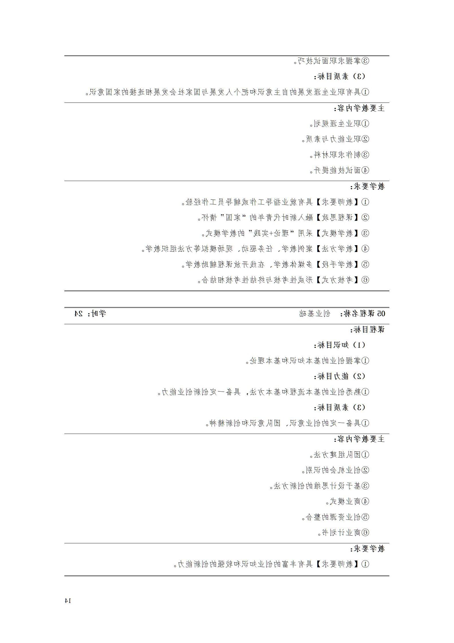 aaaa赌博平台2021级增材制造技术专业人才培养方案20210914_16.jpg