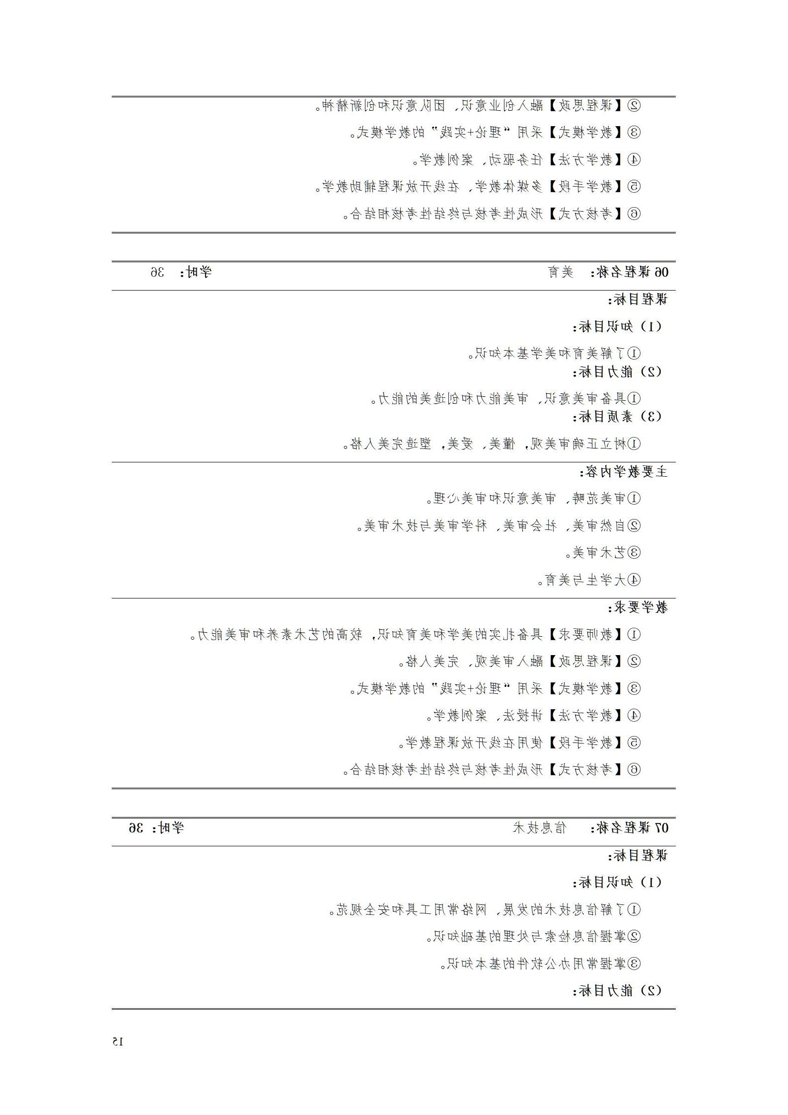 aaaa赌博平台2021级增材制造技术专业人才培养方案20210914_17.jpg