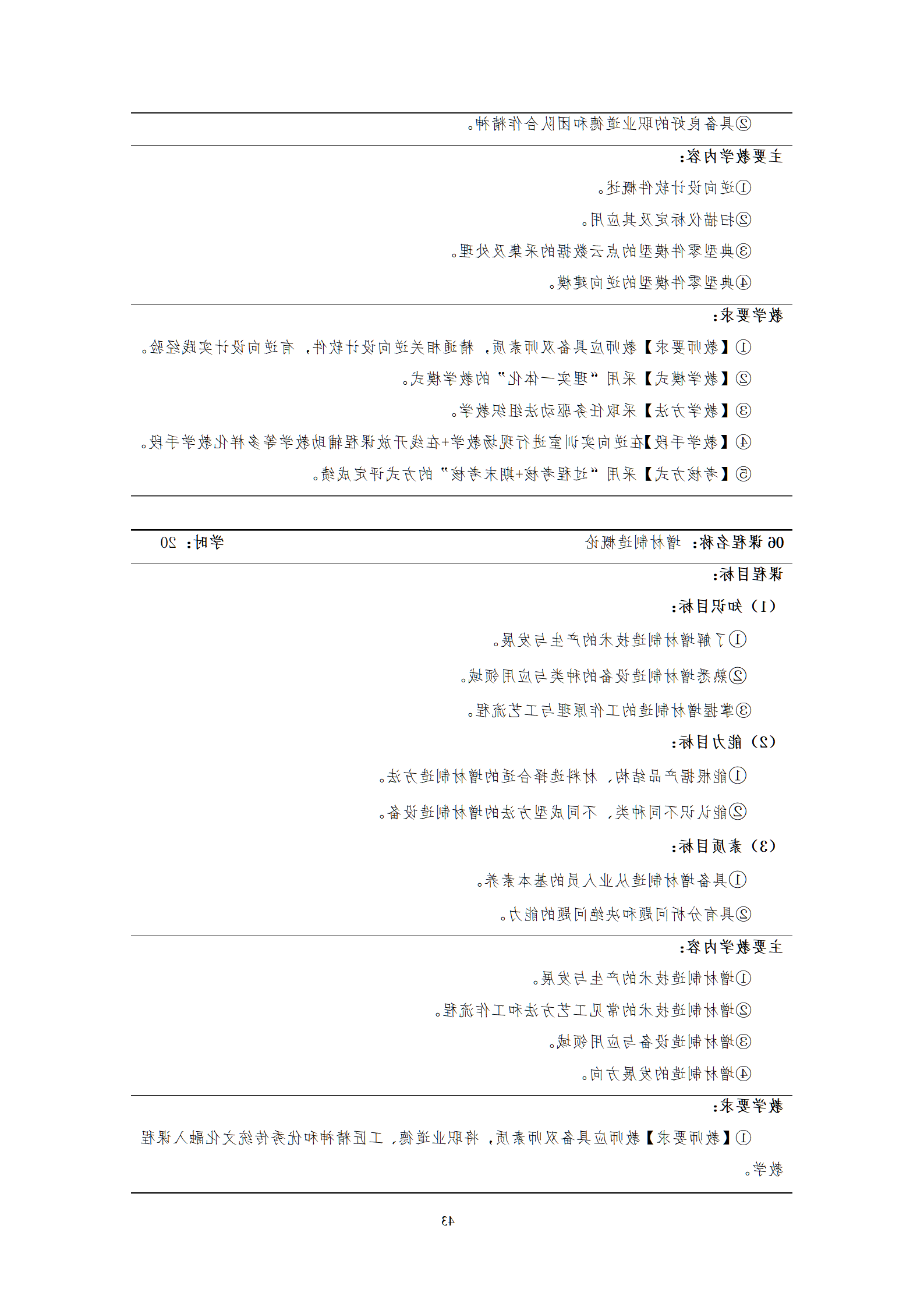 20210730赌博平台2021级机械制造及自动化专业人才培养方案_45.png