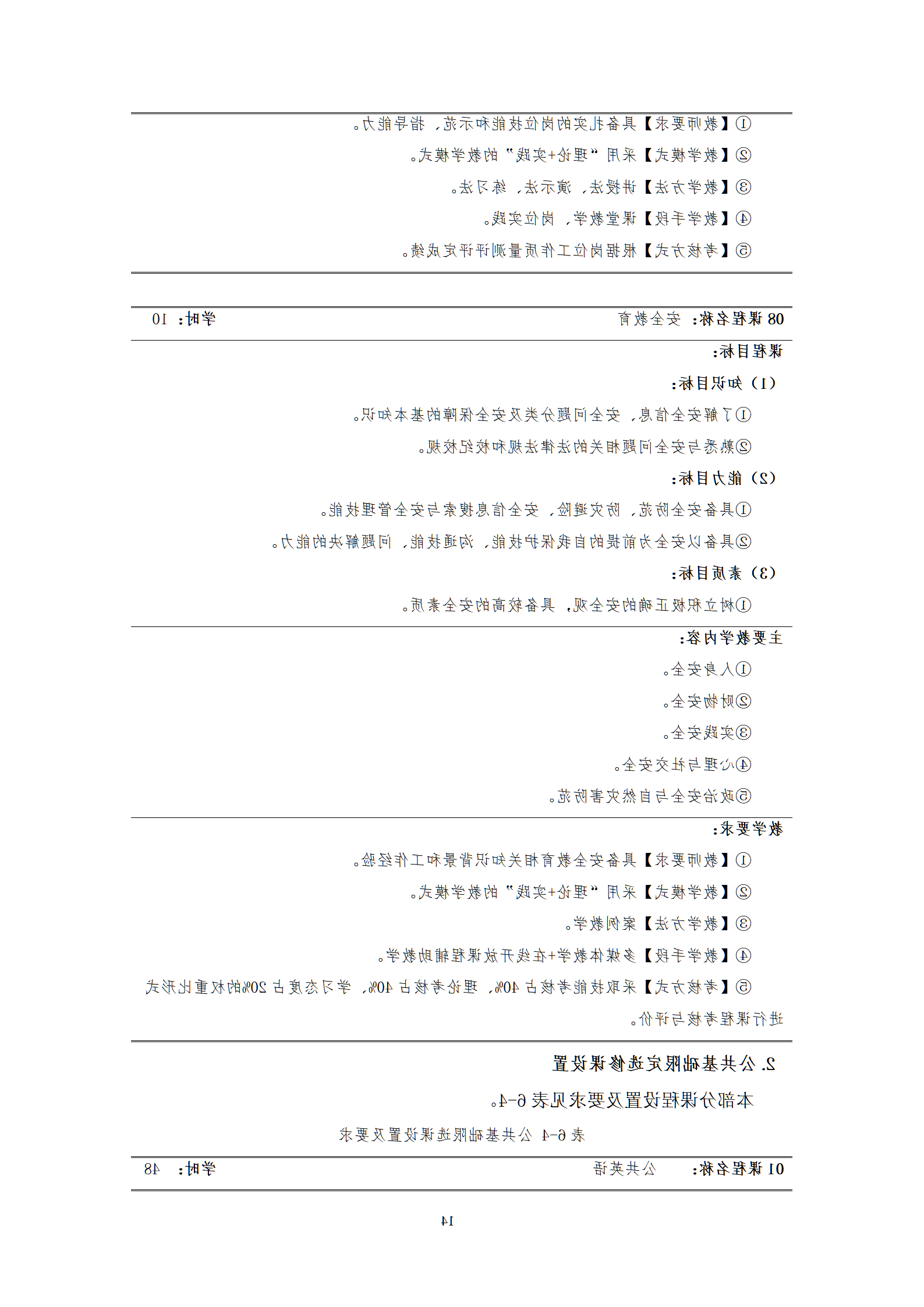 20210730赌博平台2021级机械制造及自动化专业人才培养方案_16.png