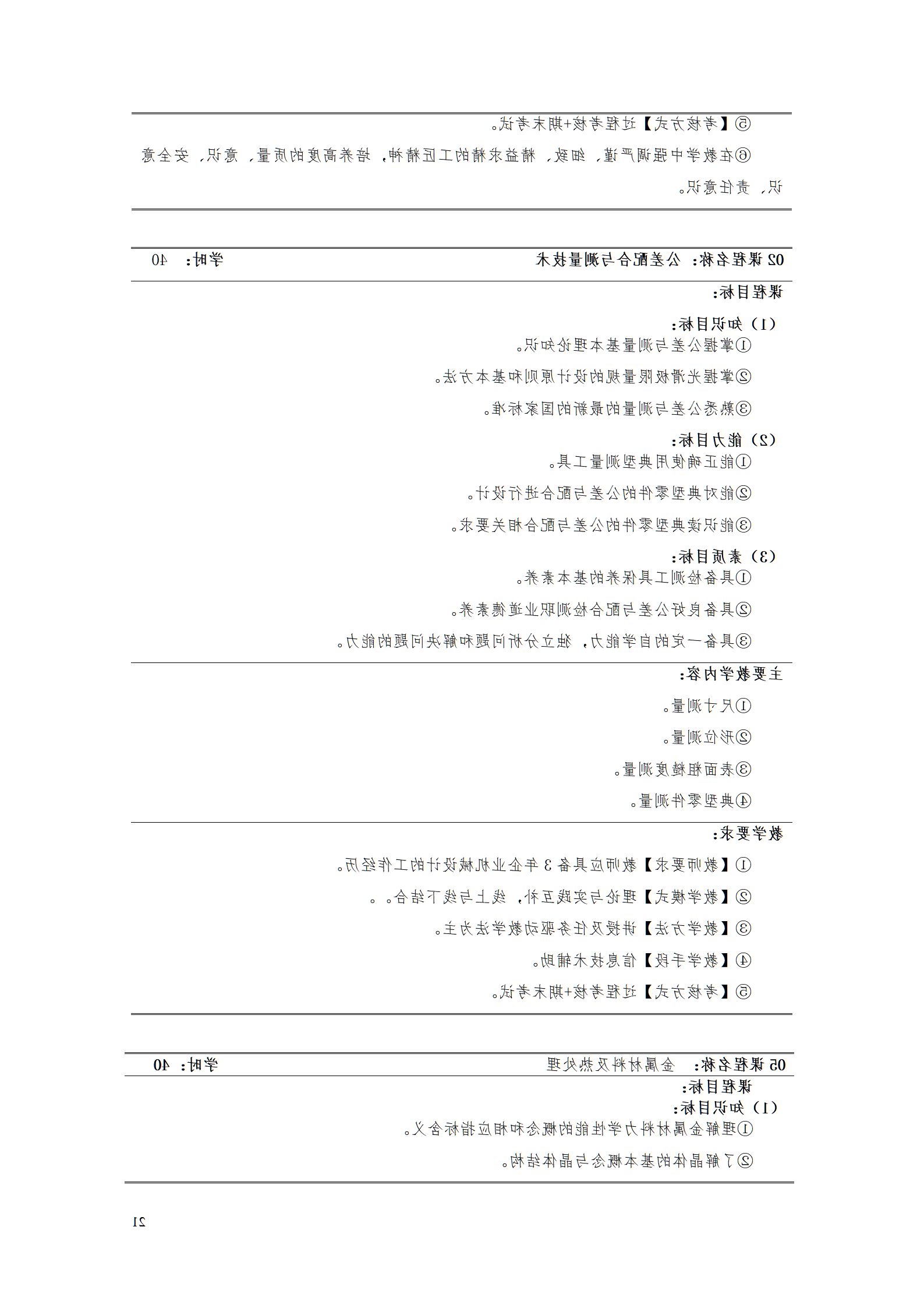 赌博平台机电职院2021级工业产品质量检测技术专业人才培养方案_23.png