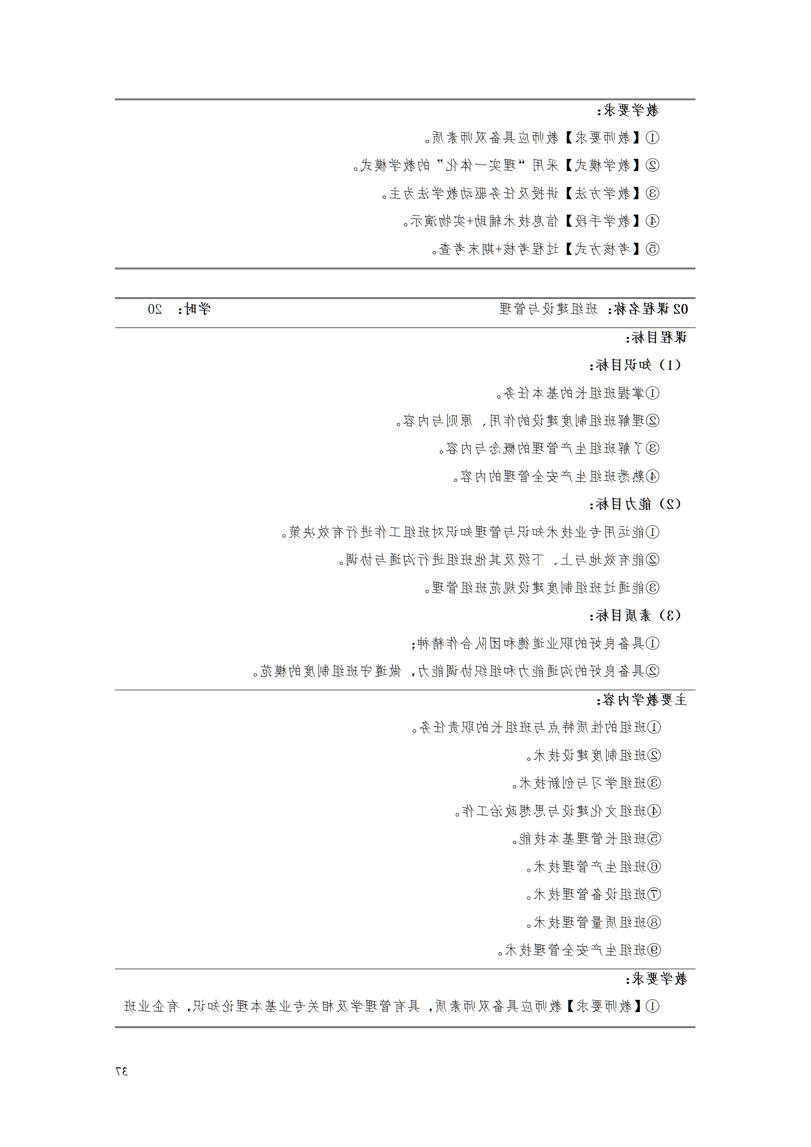 赌博平台2021级数控技术专业人才培养方案92_39.png