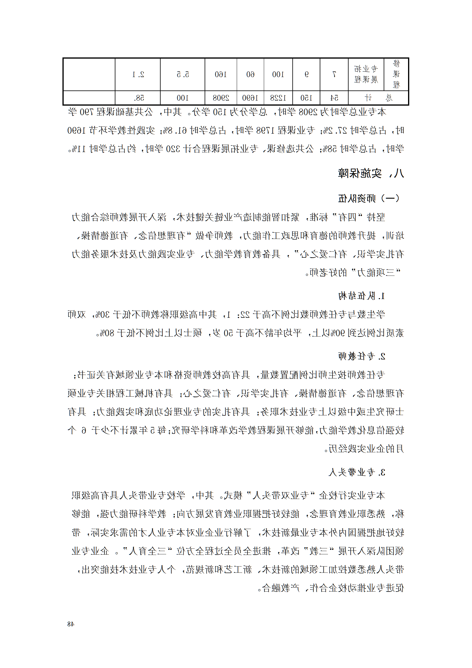 赌博平台2021级数控技术专业人才培养方案92_50.png