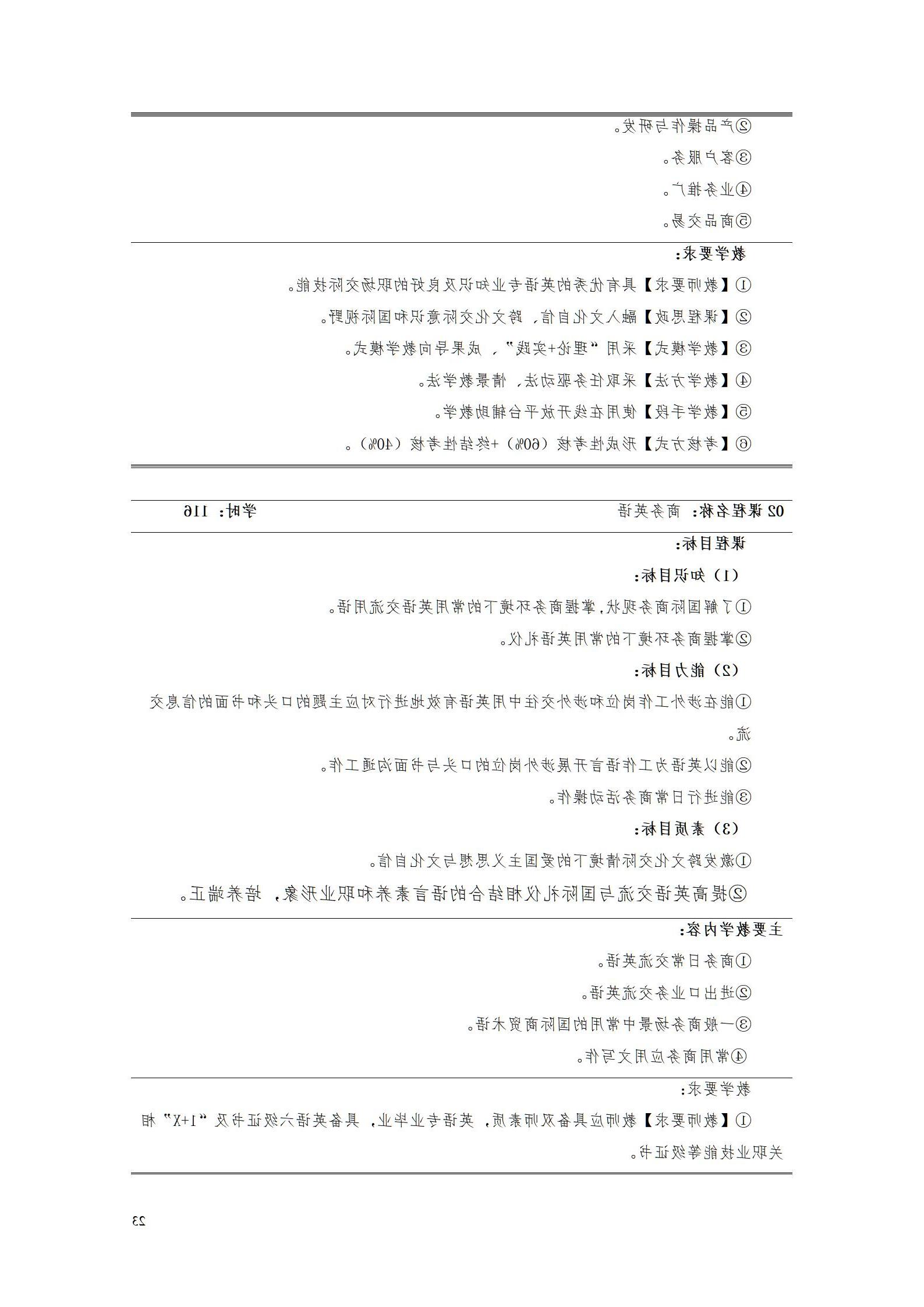 9.7  赌博平台2021级应用英语专业人才培养方案_25.jpg