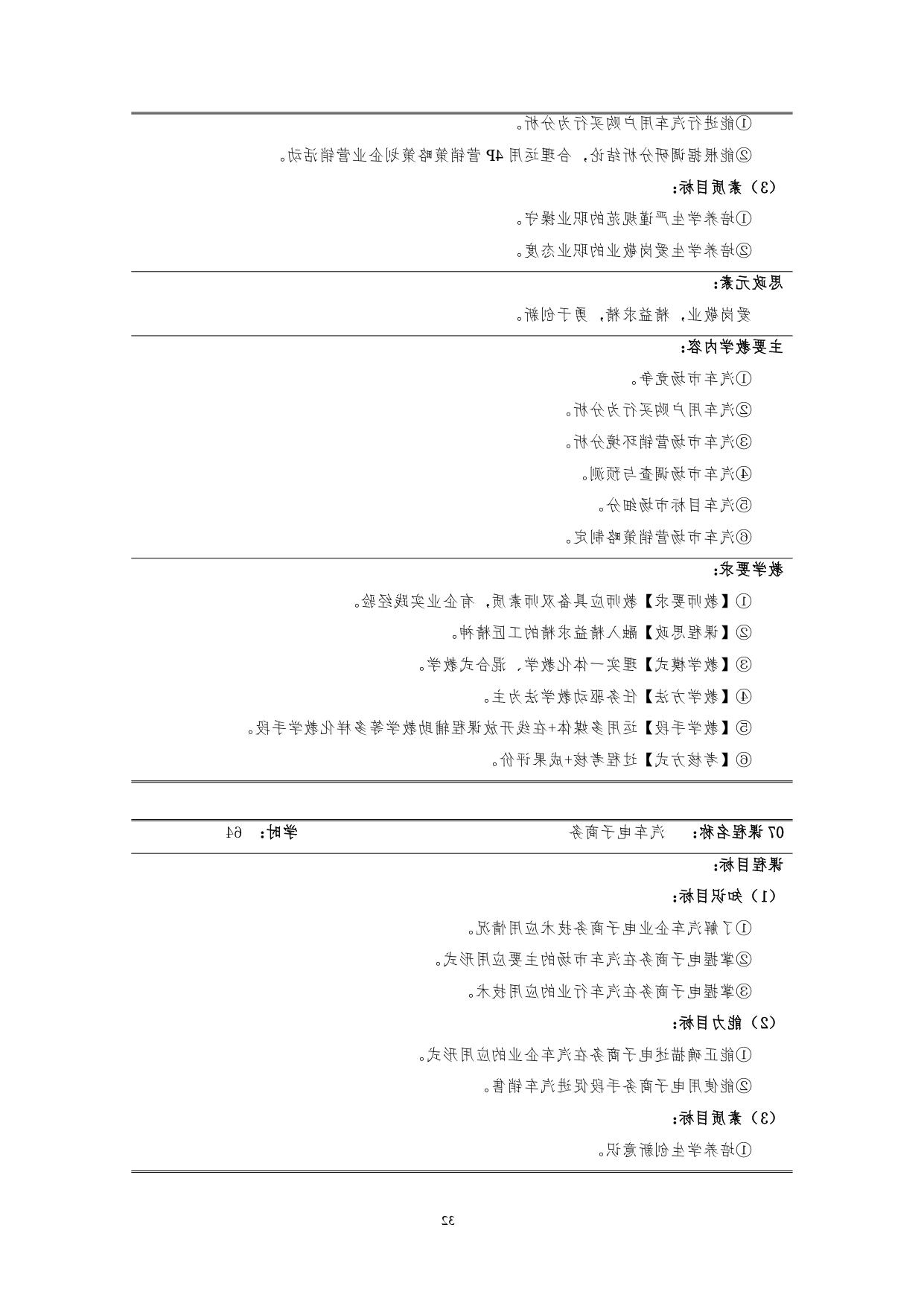 赌博平台2022版汽车技术与营销专业人才培养方案(9月6日定稿）_page-0034.jpg