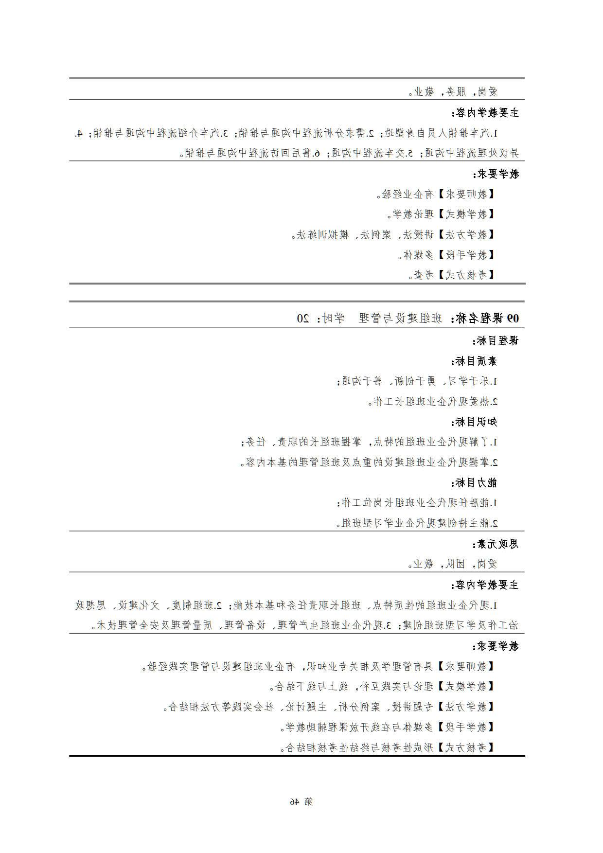 赌博平台2022级新能源汽车技术专业人才培养方案(V5)_48.jpg