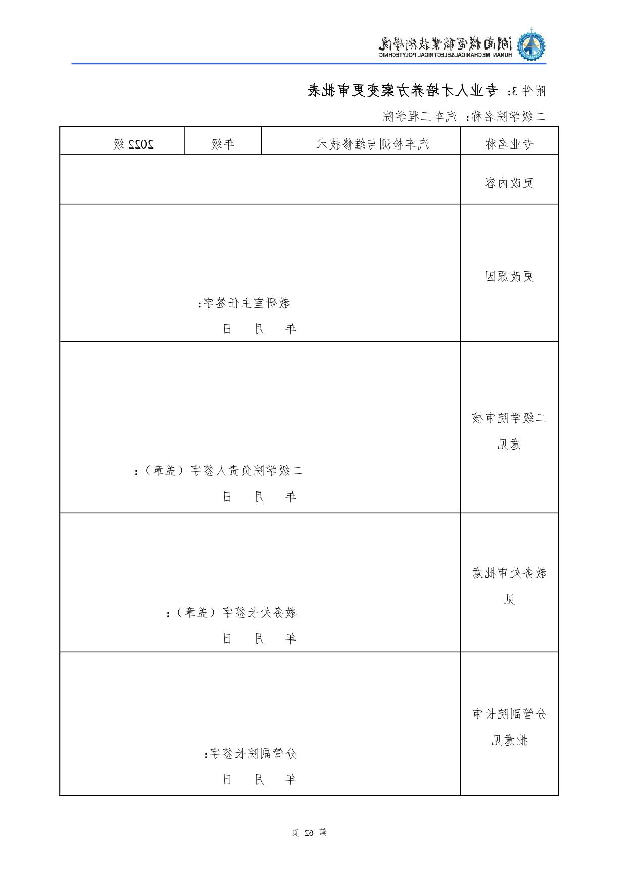 赌博平台2022级汽车检测与维修技术专业人才培养方案V10.0_page-0064.jpg