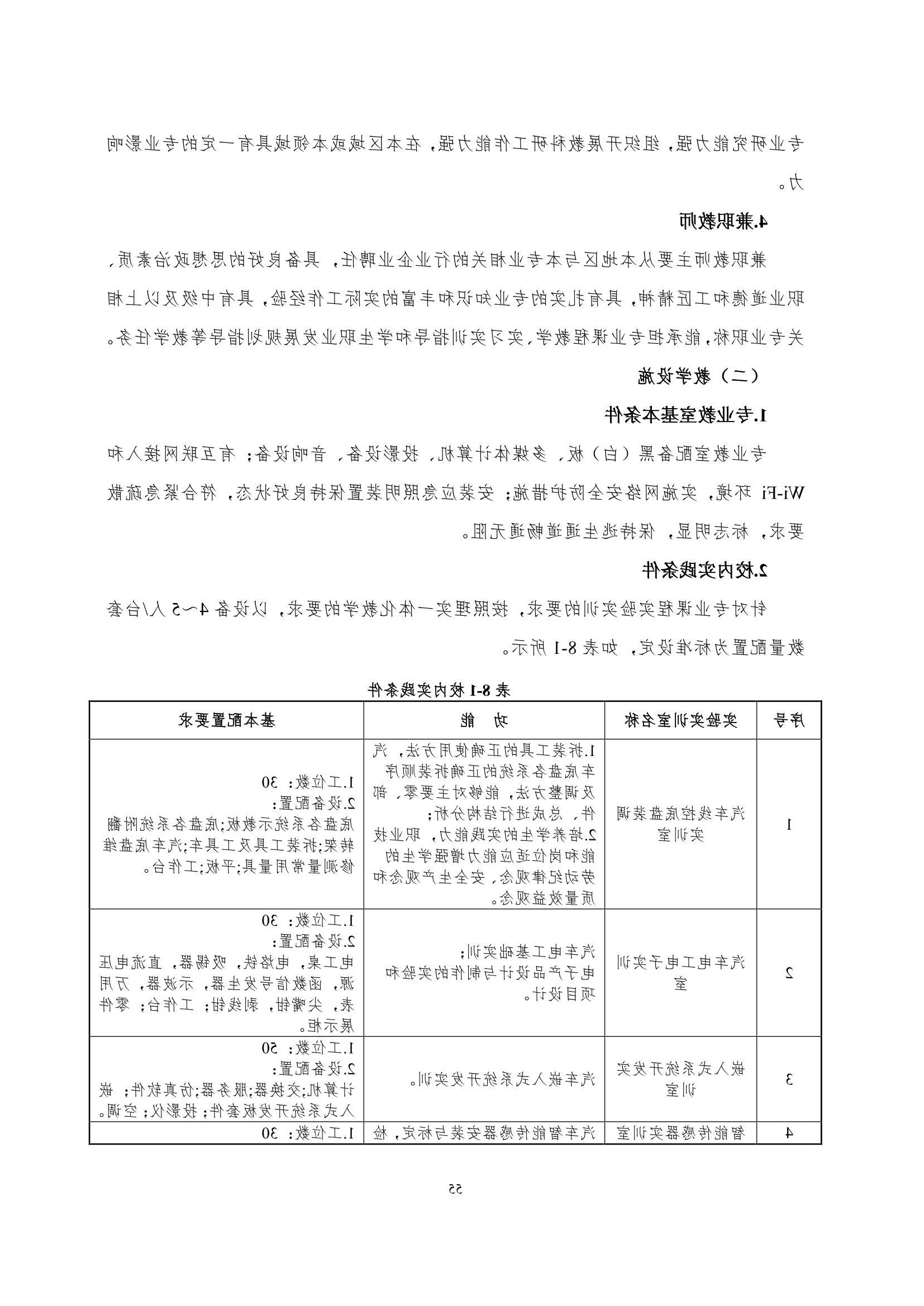 赌博平台2022级智能网联汽车技术专业人才培养方案-20220510-v9.0_57.jpg