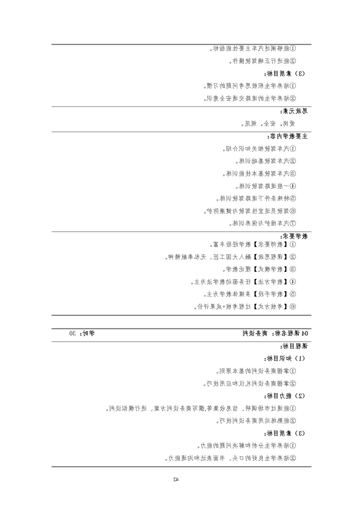 赌博平台2022版汽车技术与营销专业人才培养方案(9月6日定稿）_page-0044.jpg