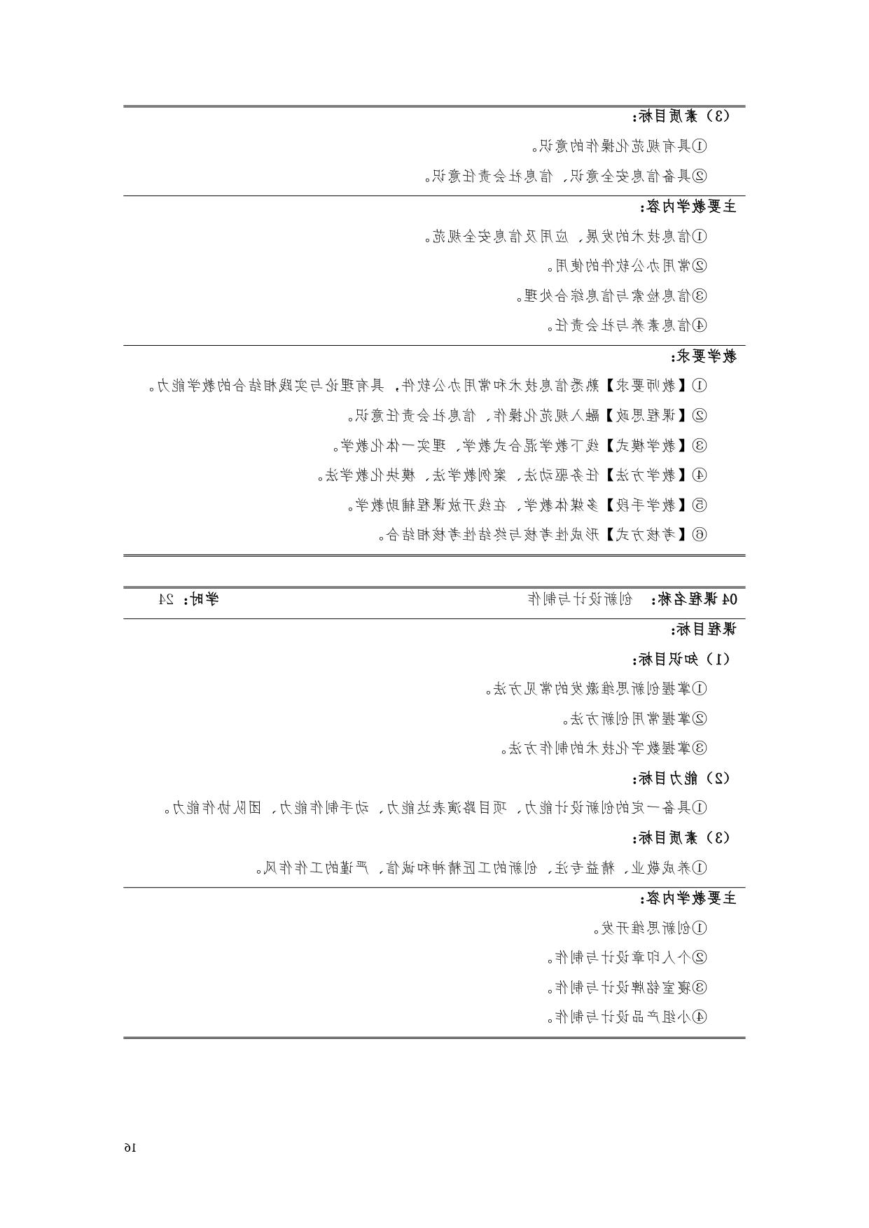 赌博平台2022版汽车电子技术专业人才培养方案V6_page-0018.jpg