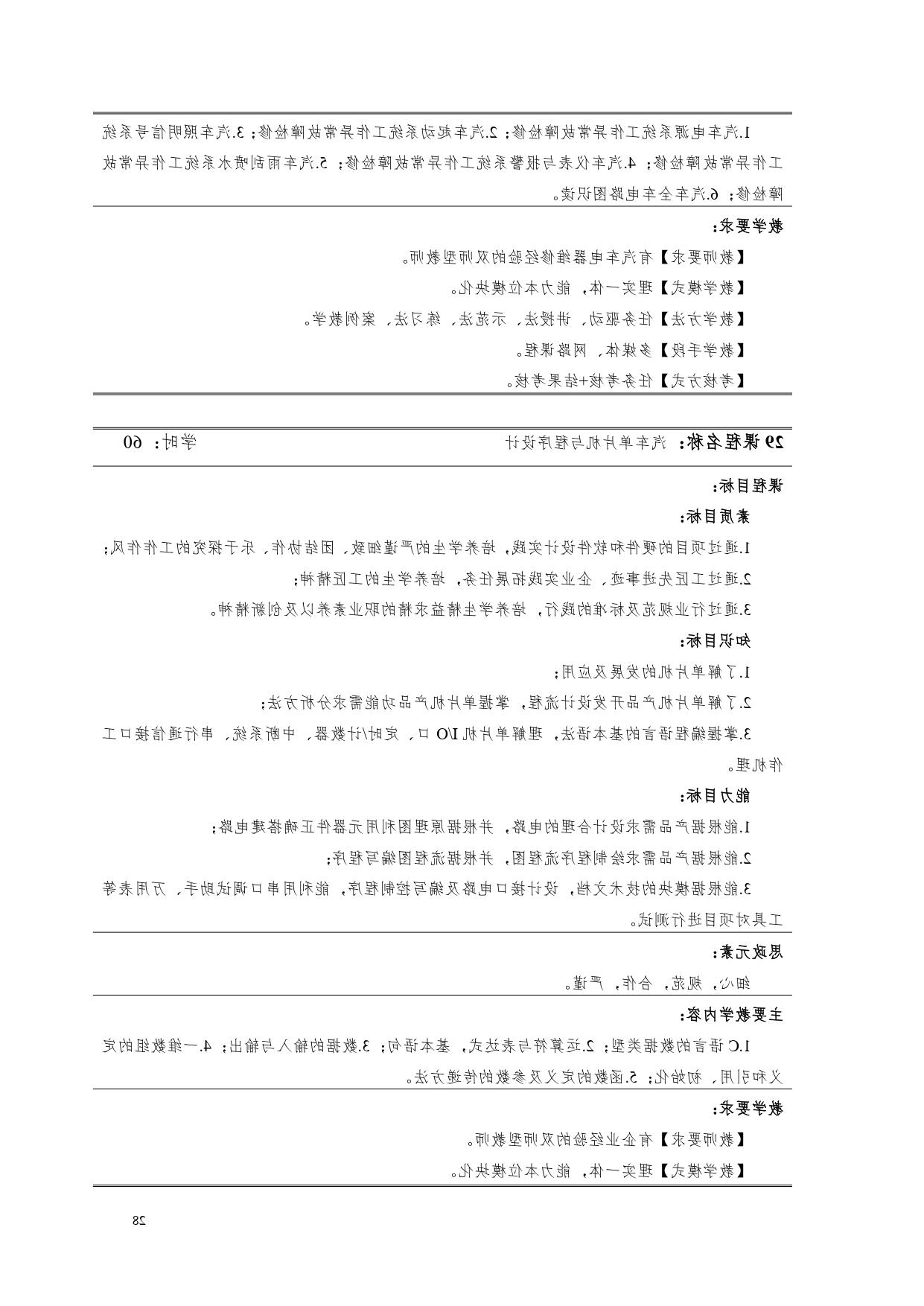 赌博平台2022版汽车电子技术专业人才培养方案V6_page-0030.jpg