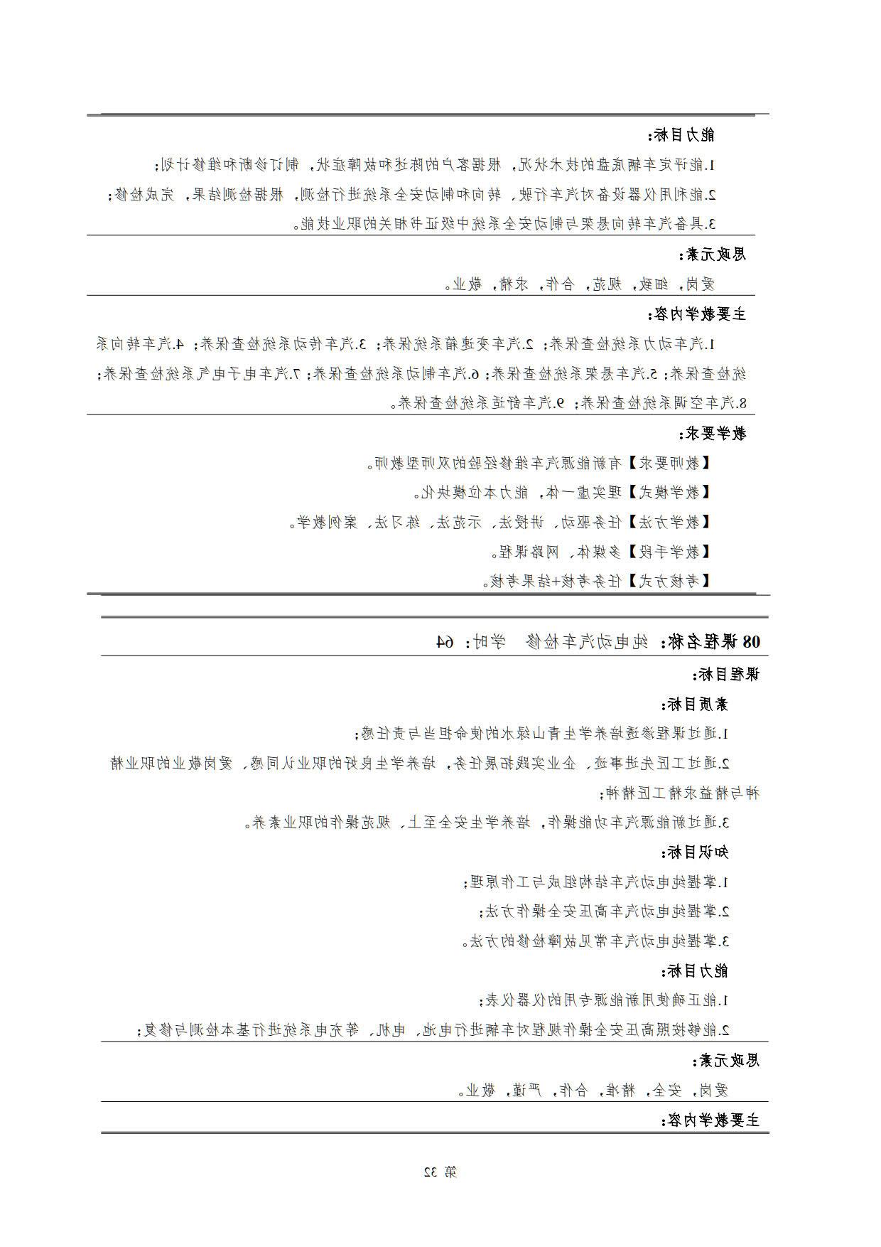 赌博平台2022级新能源汽车技术专业人才培养方案(V5)_34.jpg