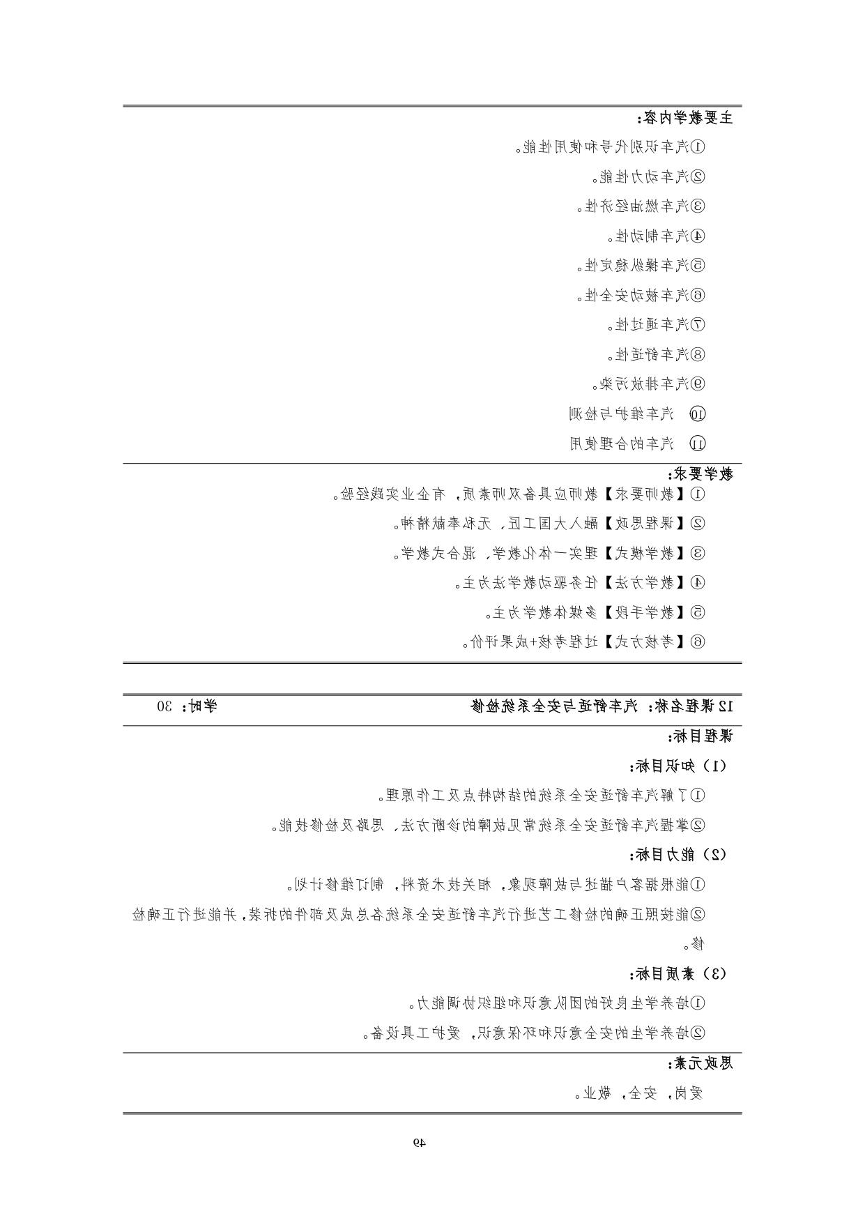 赌博平台2022版汽车技术与营销专业人才培养方案(9月6日定稿）_page-0051.jpg