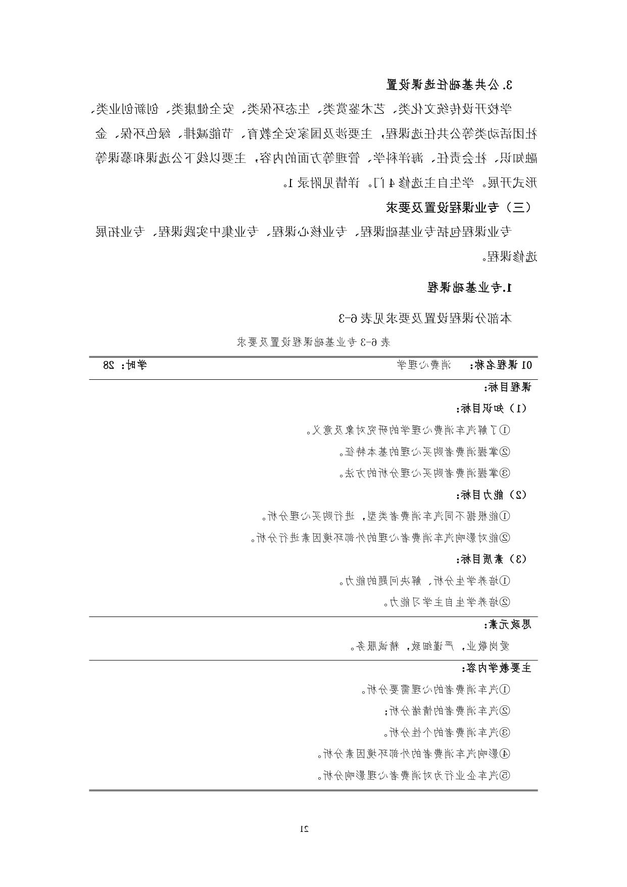 赌博平台2022版汽车技术与营销专业人才培养方案(9月6日定稿）_page-0023.jpg