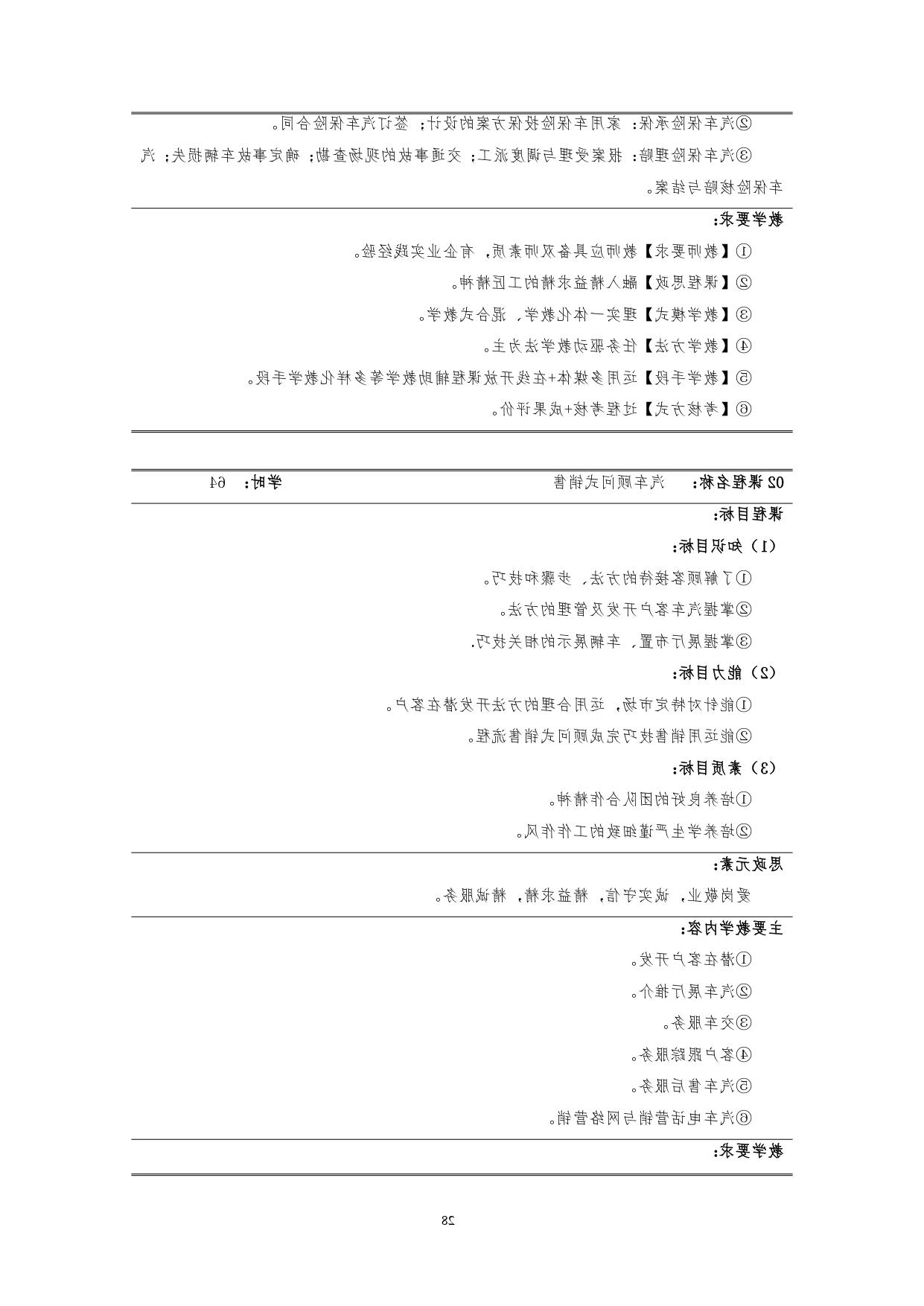 赌博平台2022版汽车技术与营销专业人才培养方案(9月6日定稿）_page-0030.jpg