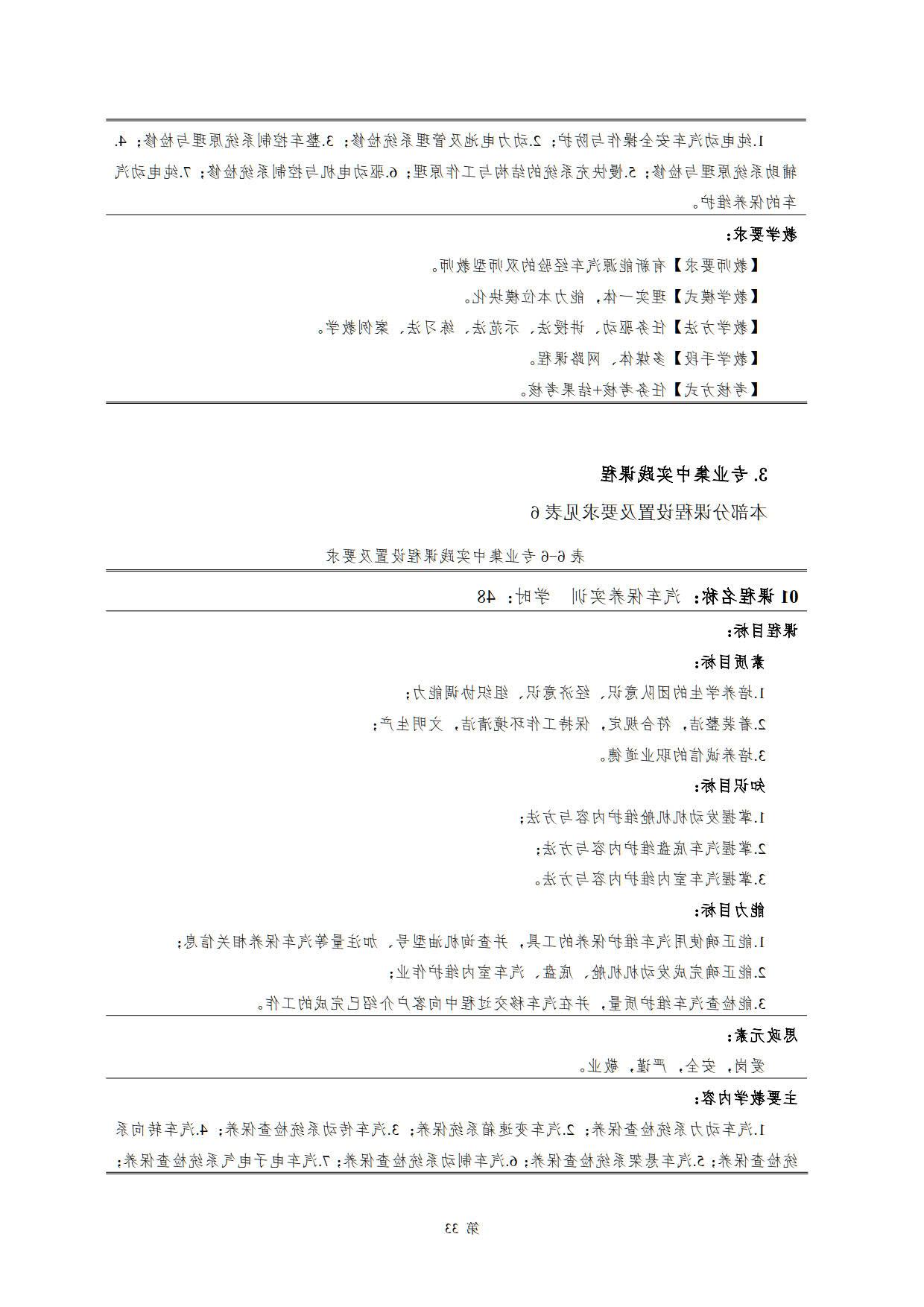 赌博平台2022级新能源汽车技术专业人才培养方案(V5)_35.jpg