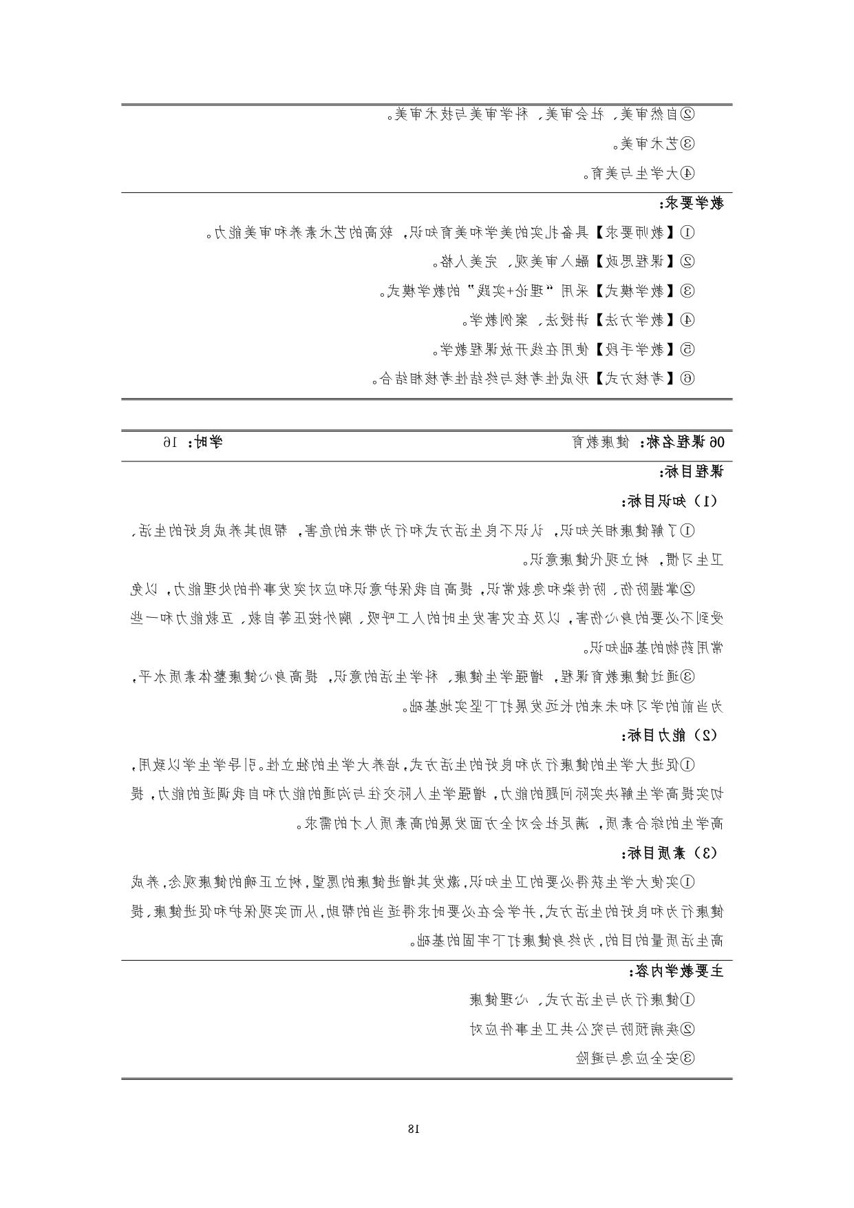 赌博平台2022版汽车技术与营销专业人才培养方案(9月6日定稿）_page-0020.jpg