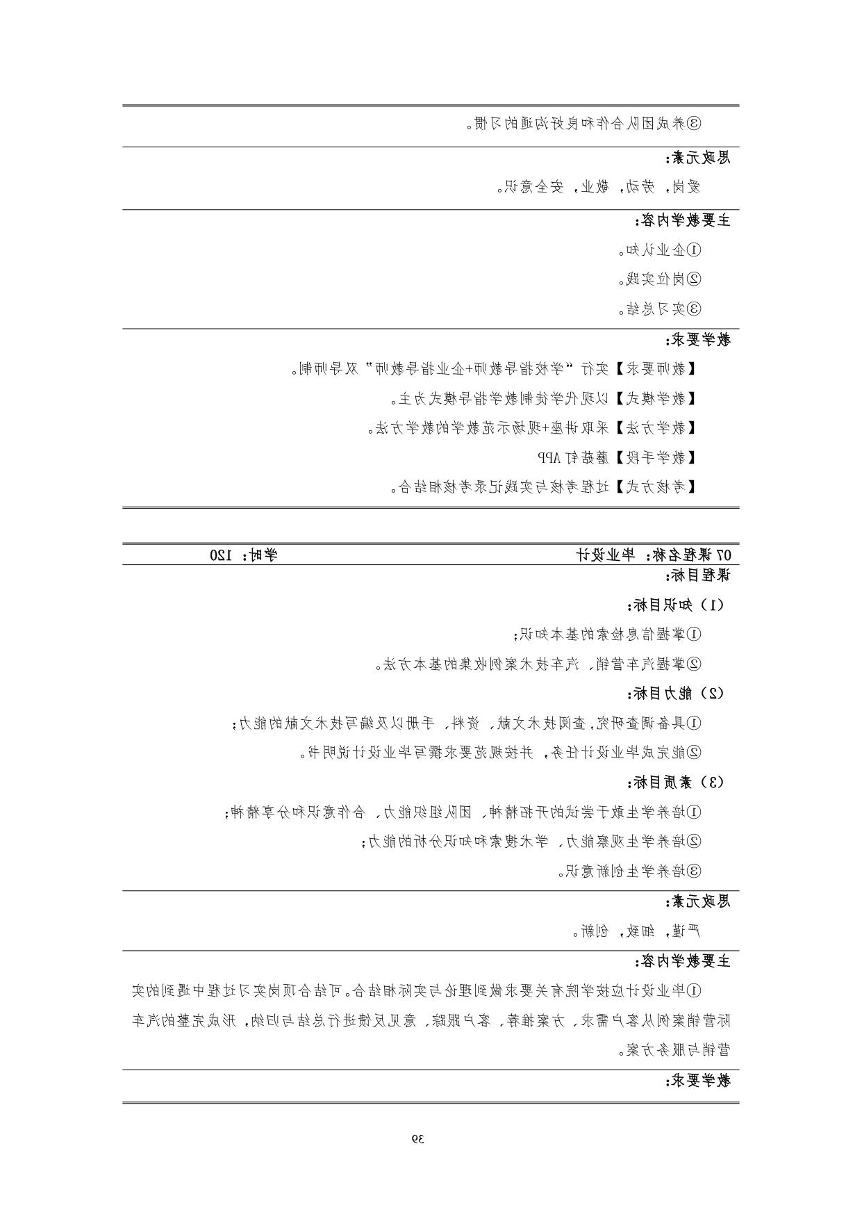 赌博平台2022版汽车技术与营销专业人才培养方案(9月6日定稿）_page-0041.jpg