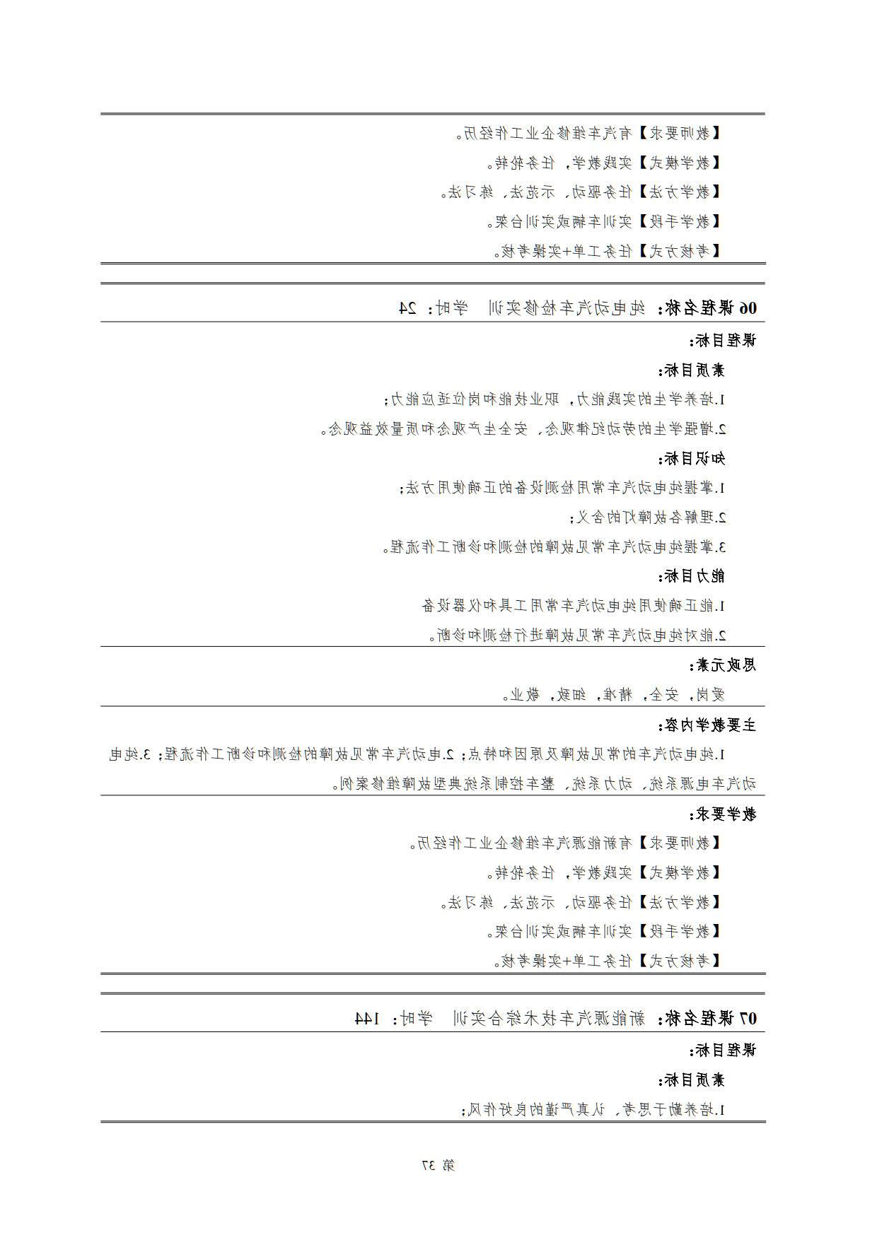 赌博平台2022级新能源汽车技术专业人才培养方案(V5)_39.jpg