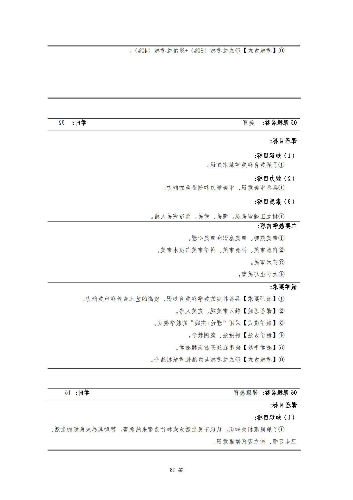 赌博平台2022级新能源汽车技术专业人才培养方案(V5)_20.jpg