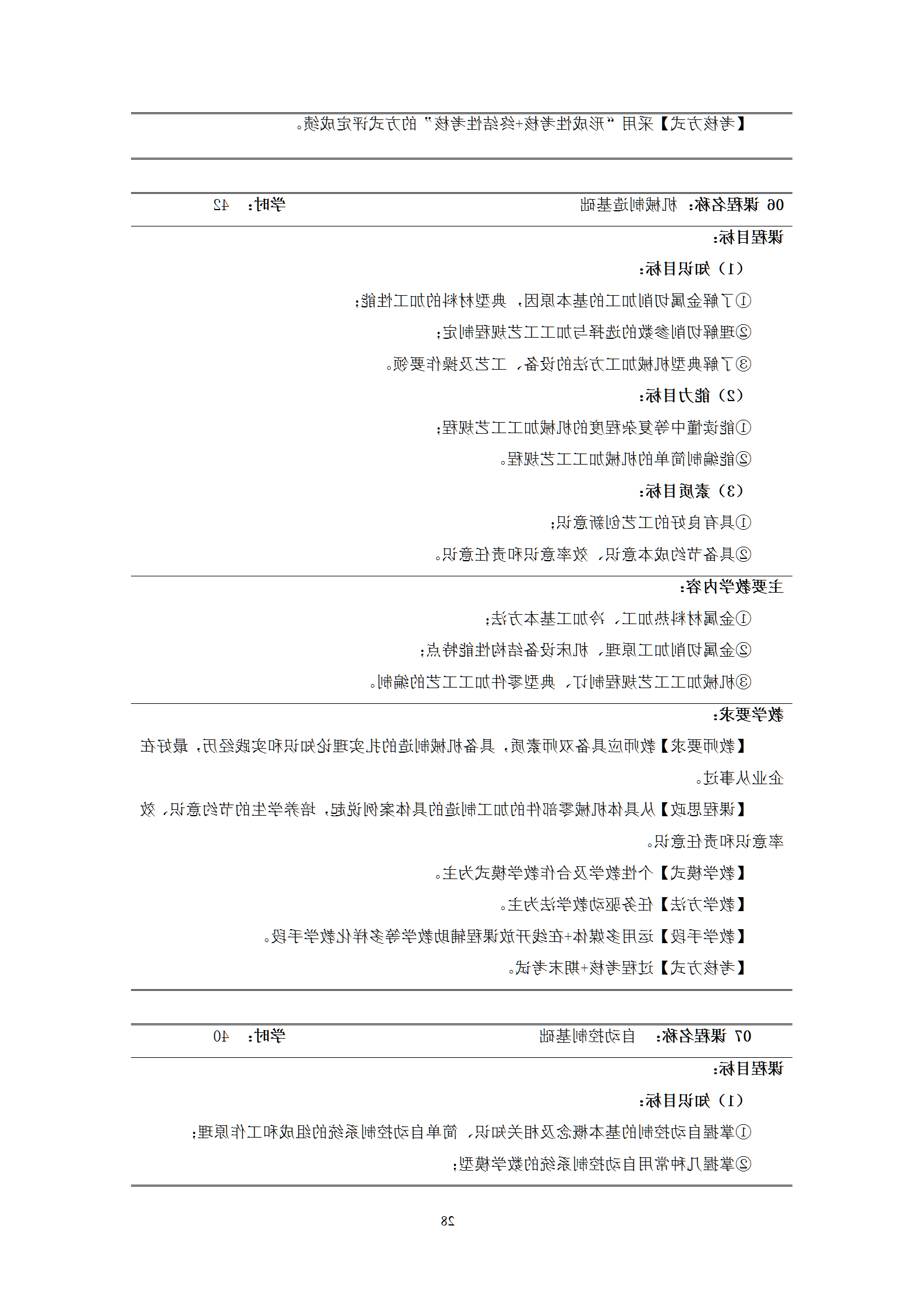 2021级智能焊接技术专业人才培养方案（上传版8：30）_32.png