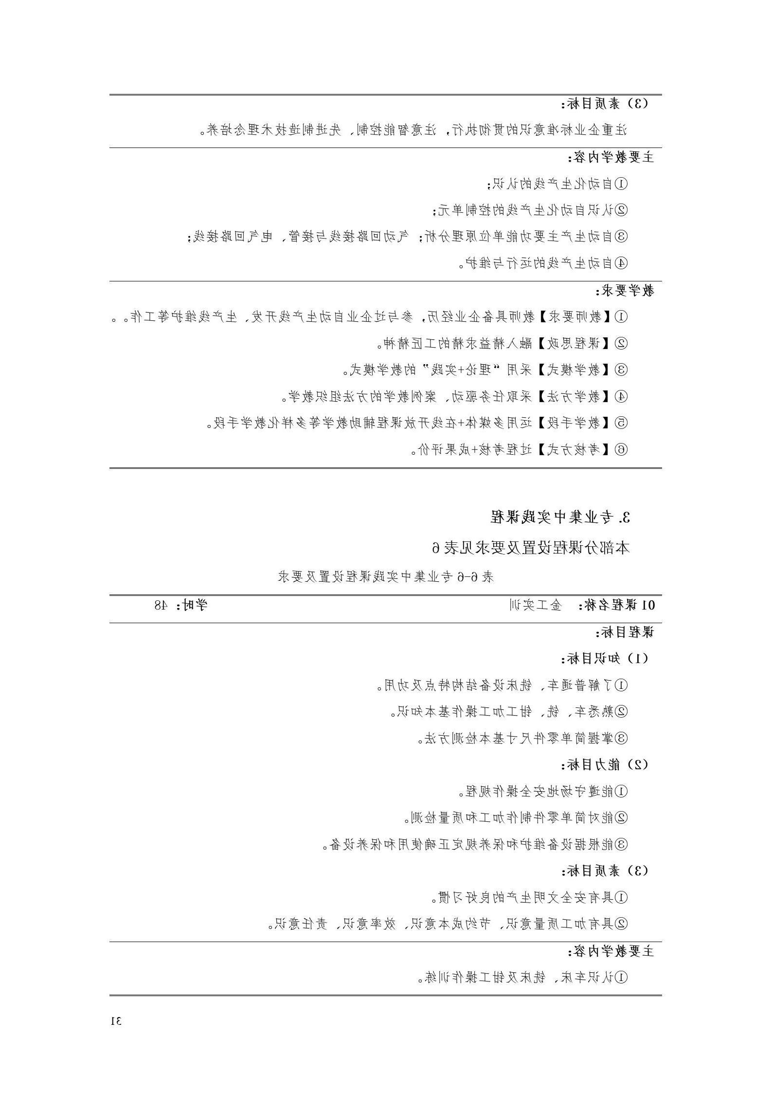 赌博平台2022版工业工程技术专业人才培养方案（修改版20220903）（5）_33.jpg