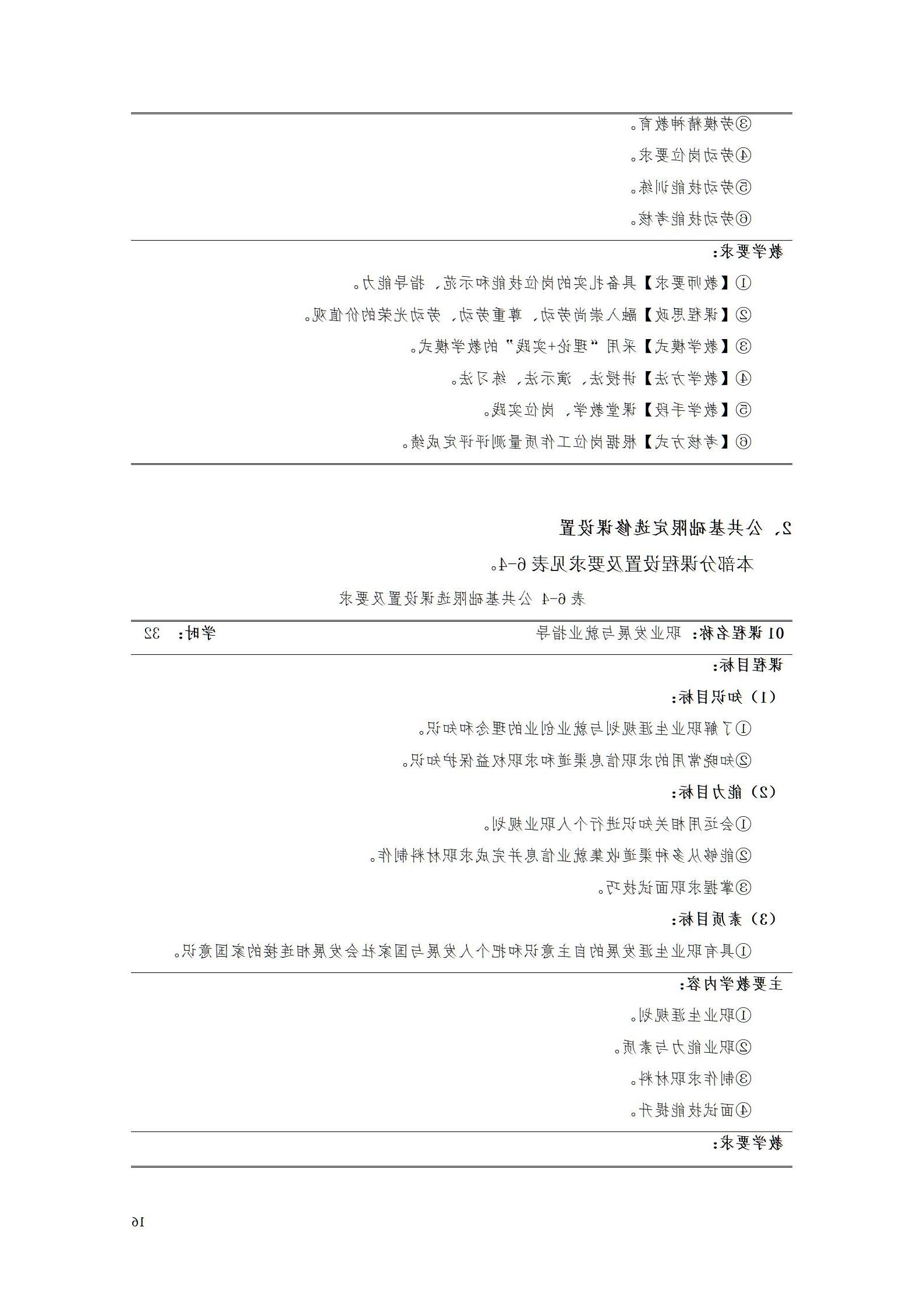 赌博平台2022级数控技术专业人才培养方案9.6_18.jpg