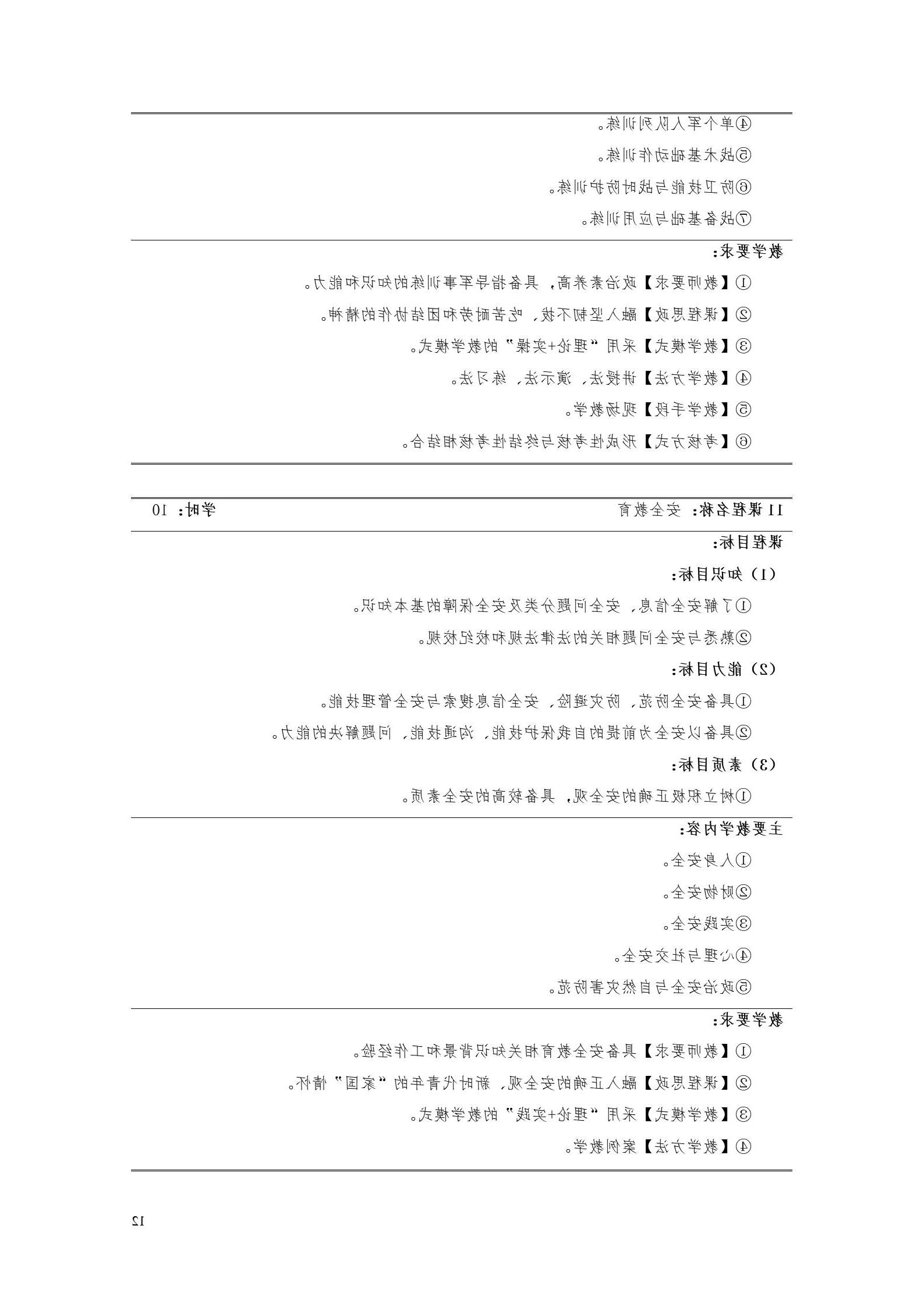 赌博平台2022版工业工程技术专业人才培养方案（修改版20220903）（5）_14.jpg