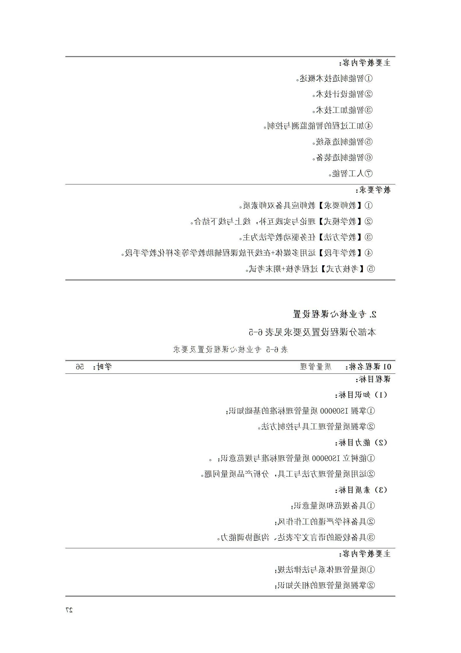 赌博平台机电职院2022级工业产品质量检测技术专业人才培养方案9.5_29.jpg