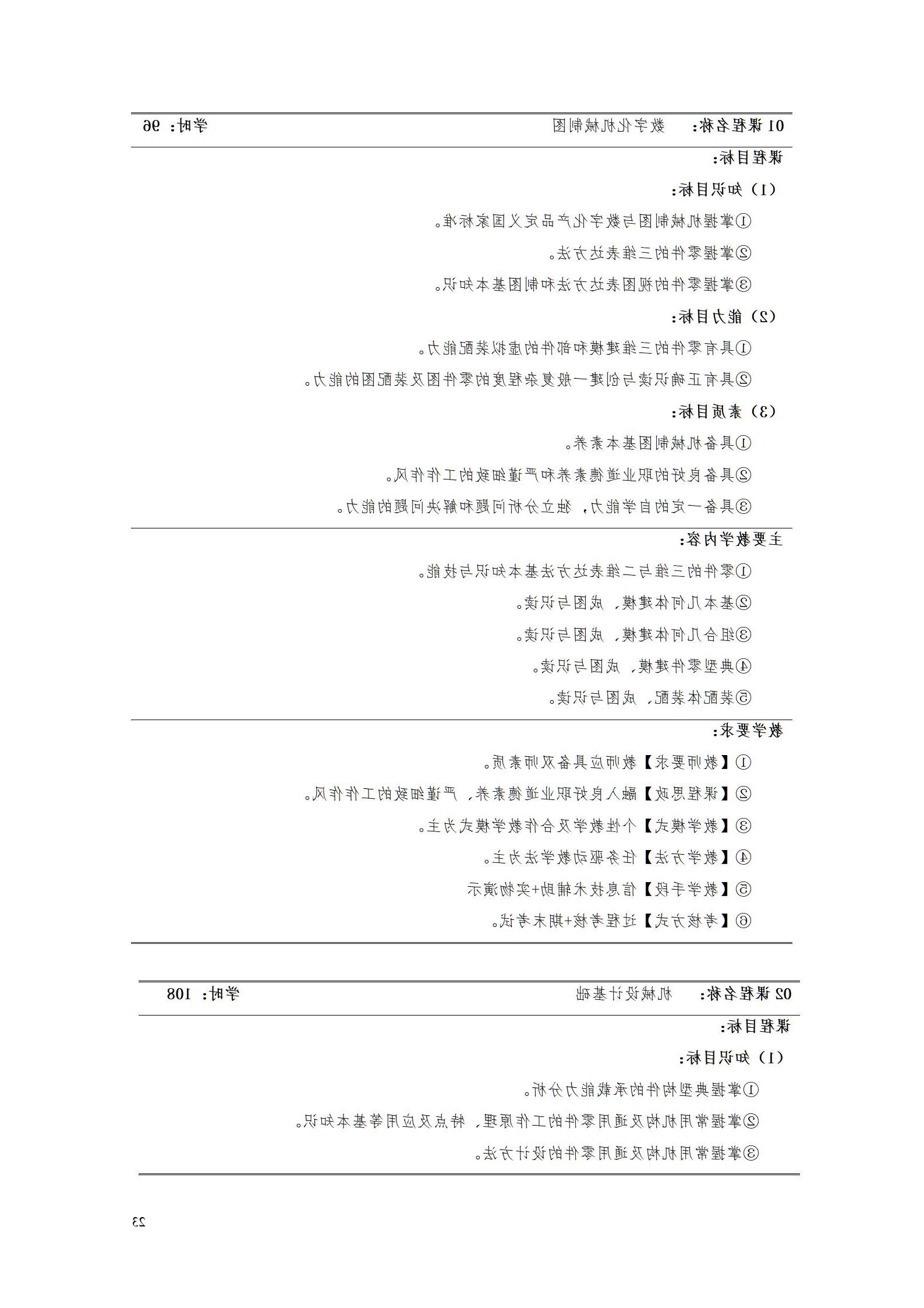 AAAA赌博平台2022级数字化设计与制造技术专业人才培养方案20220906_25.jpg