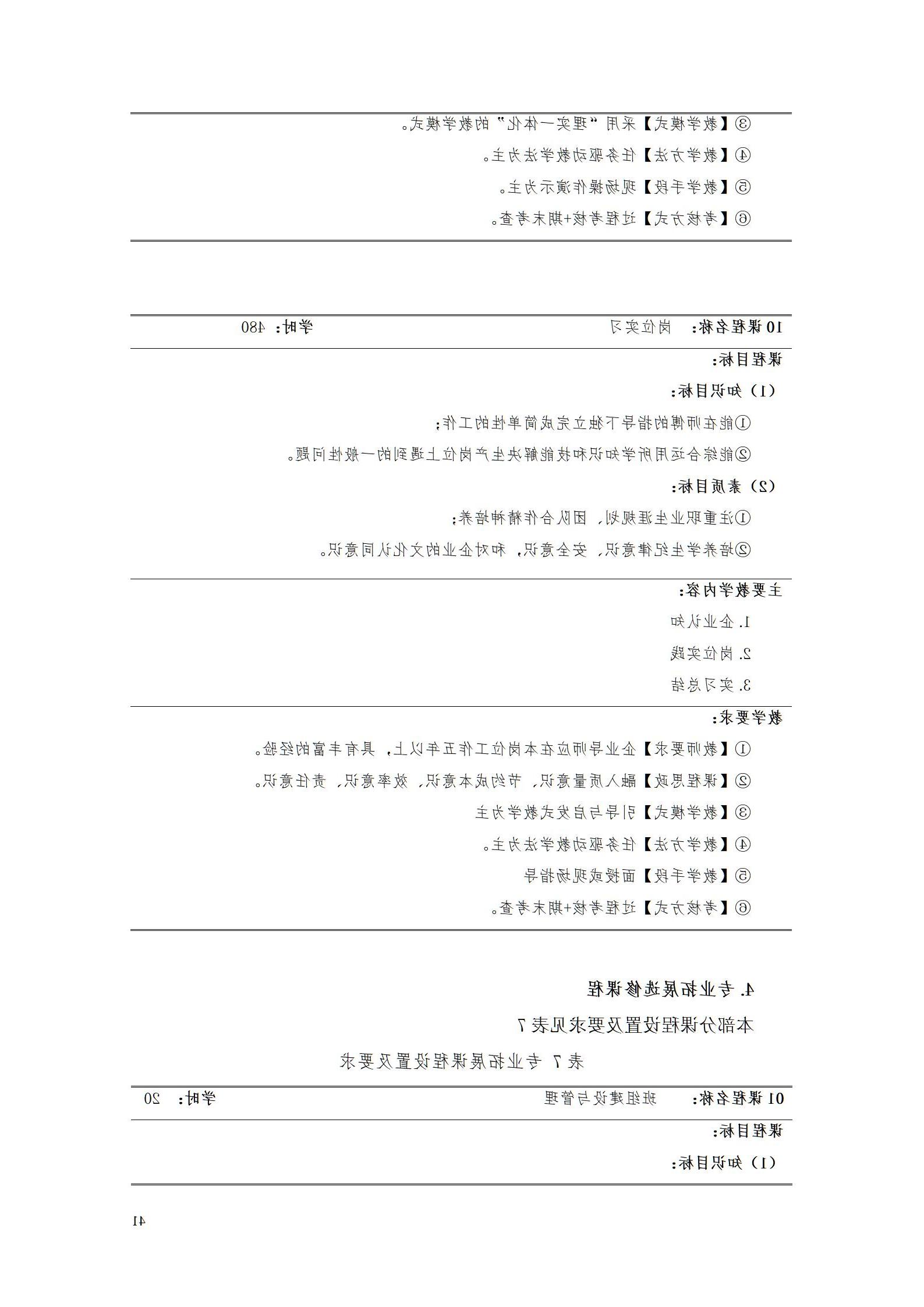 AAAA赌博平台2022级数字化设计与制造技术专业人才培养方案20220906_43.jpg