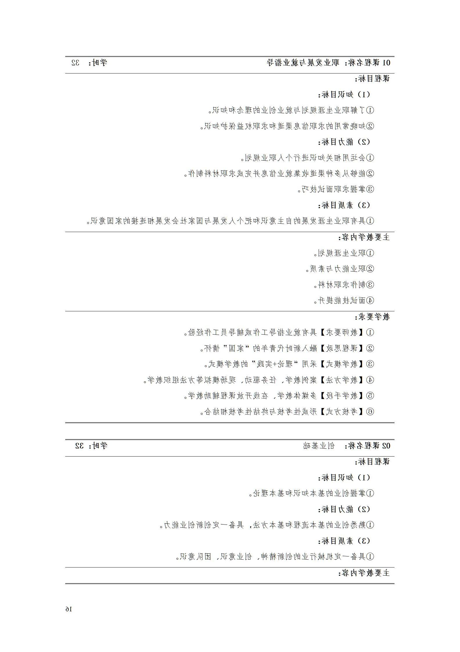 AAAA赌博平台2022级增材制造技术专业人才培养方案2022908_18.jpg