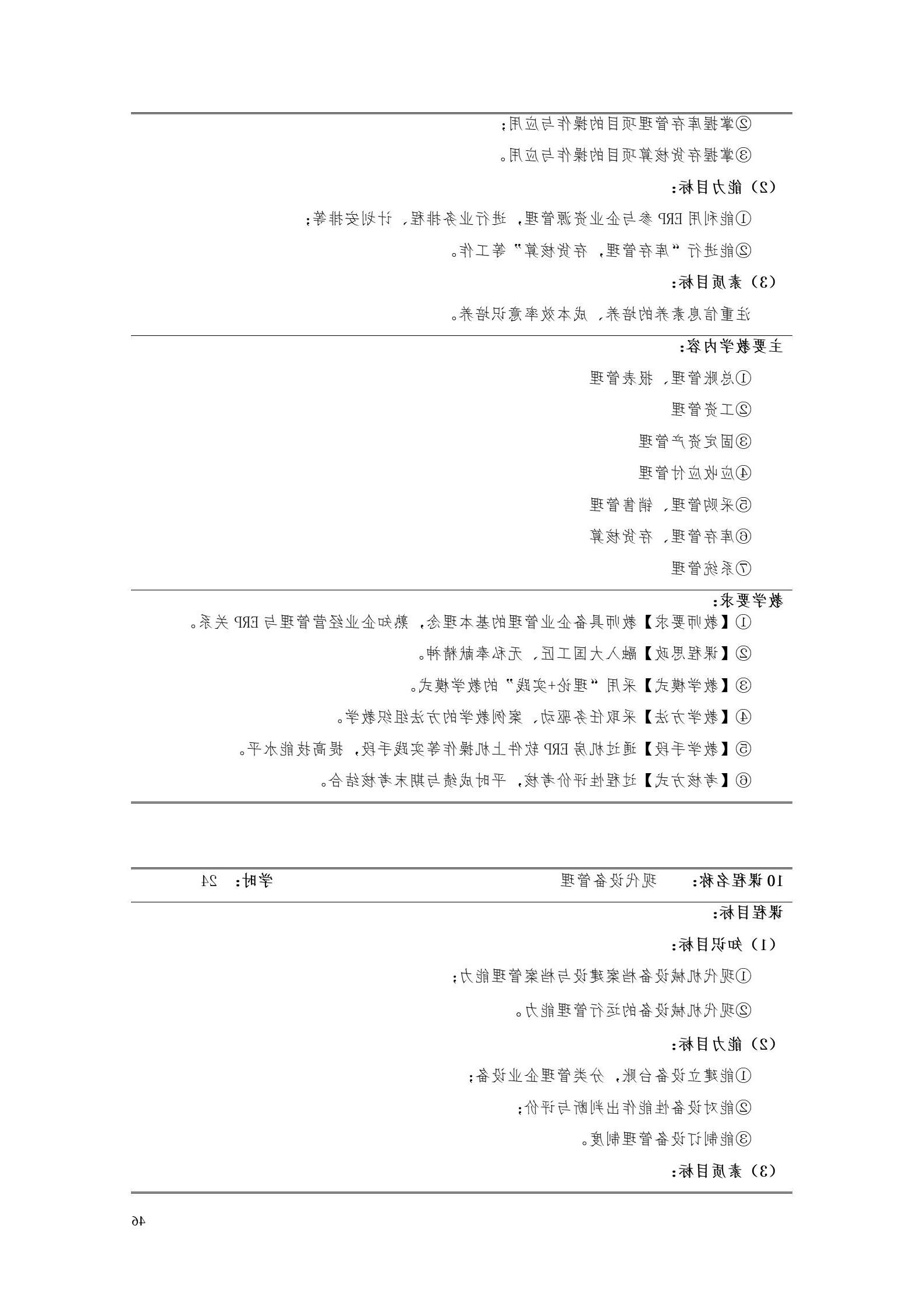 赌博平台2022版工业工程技术专业人才培养方案（修改版20220903）（5）_48.jpg