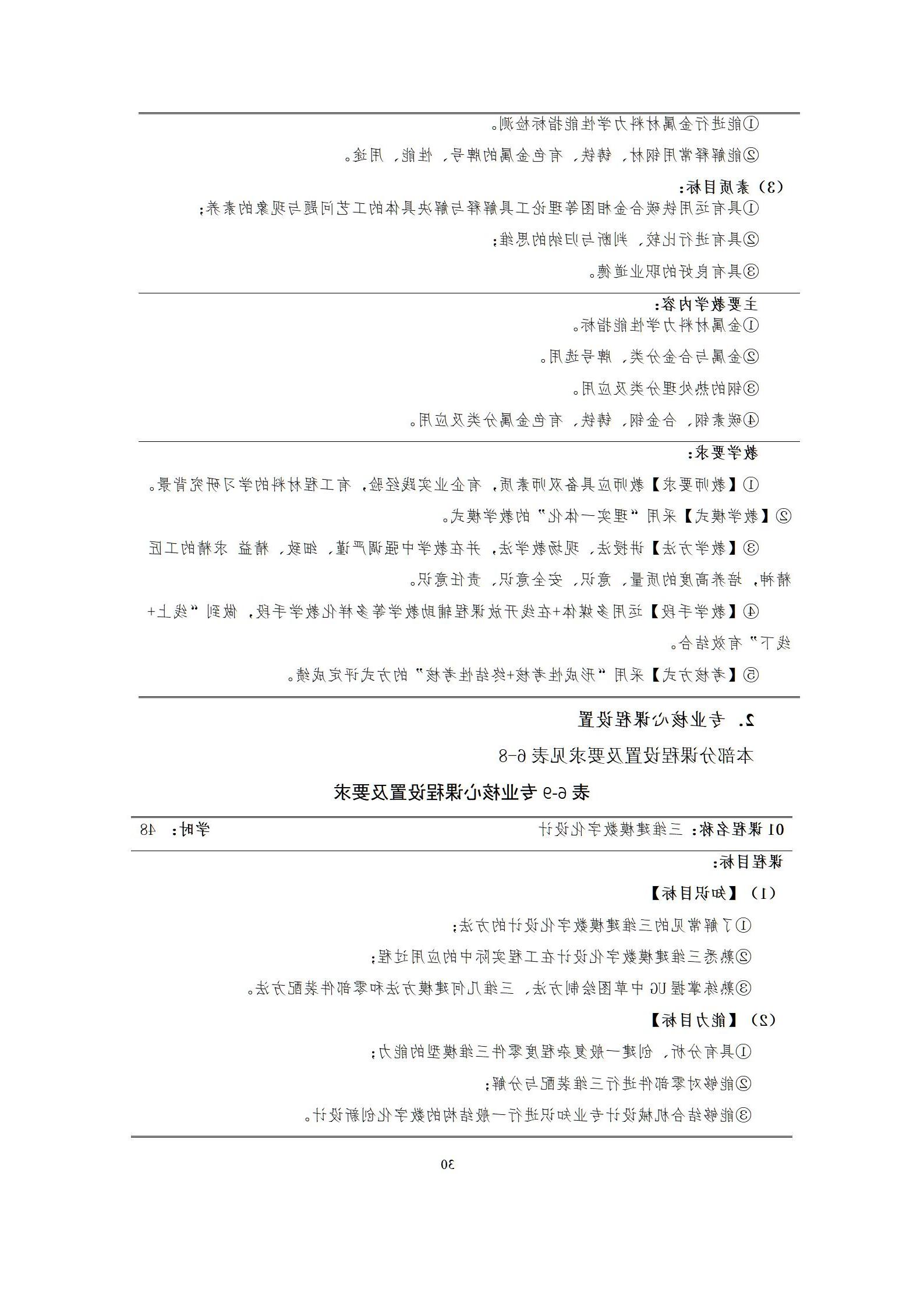 6版-2022级模具设计与制造专业人才培养方案2022-9-6-上交教务处_32.jpg