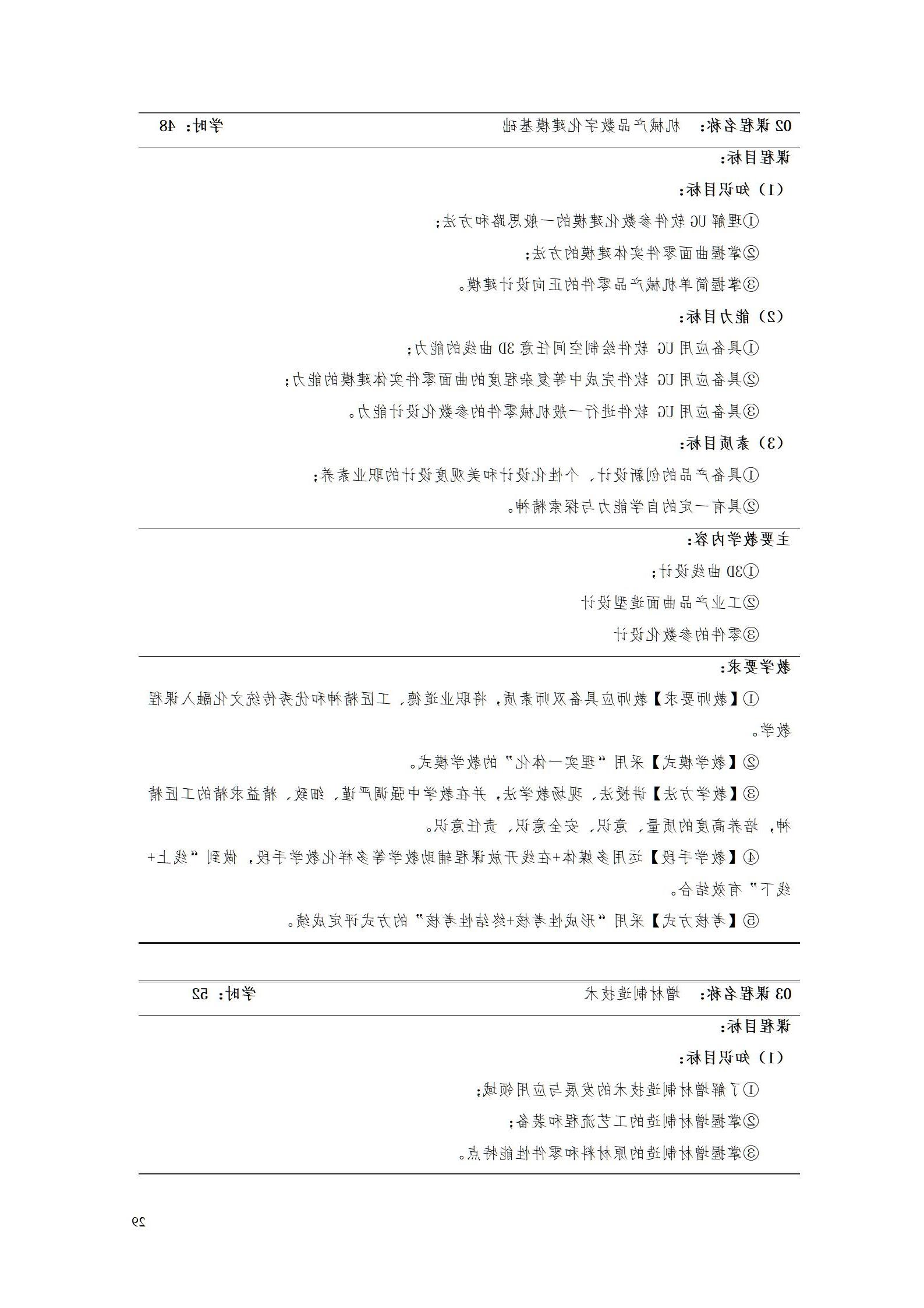 AAAA赌博平台2022级数字化设计与制造技术专业人才培养方案20220906_31.jpg