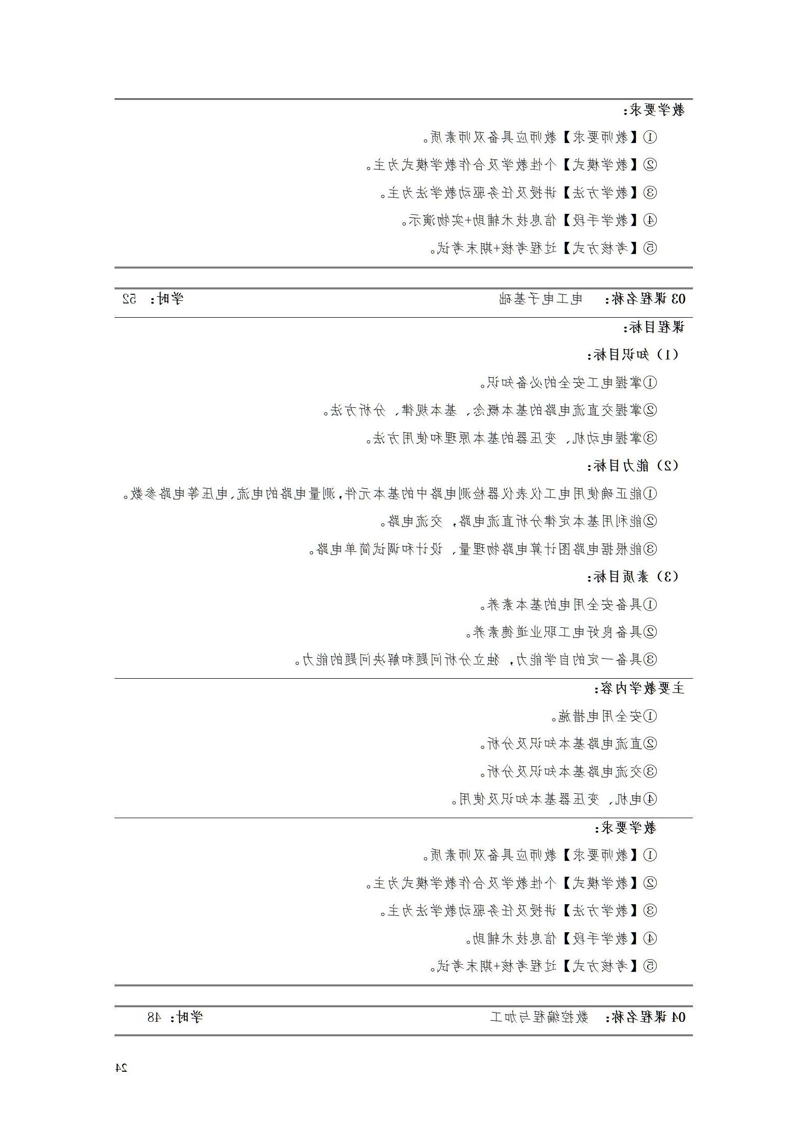 赌博平台2022级智能制造装备技术专业人才培养方案20220905_26.jpg