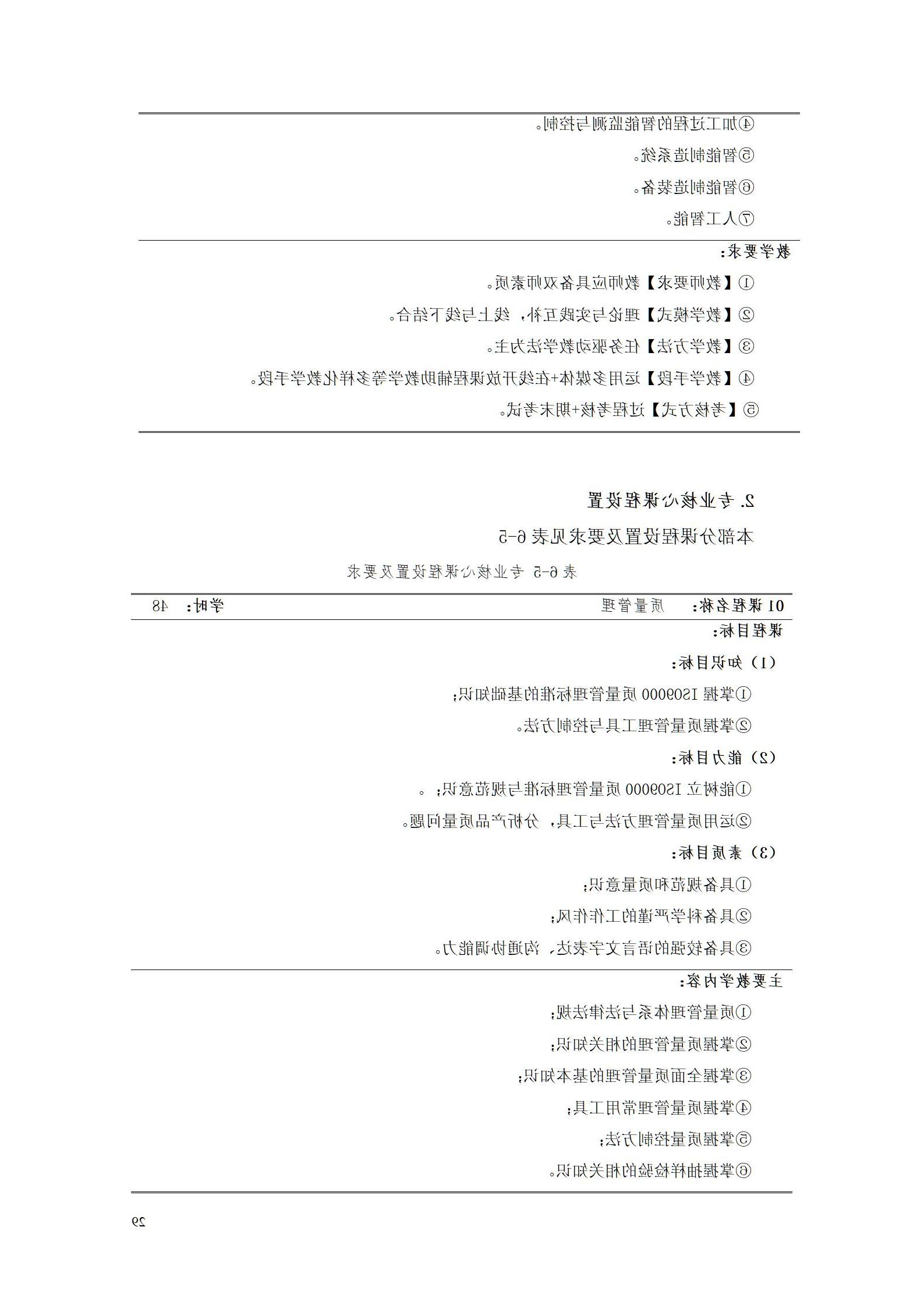 2023级工业产品质量检测技术专业人才培养方案_33.jpg